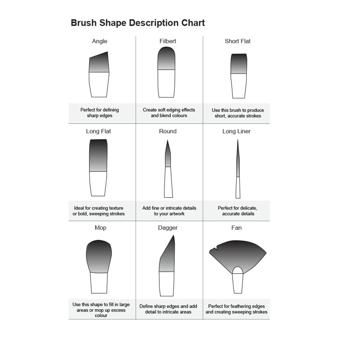 2 Born Round Pony Paintbrush Size 10, 2 of 3