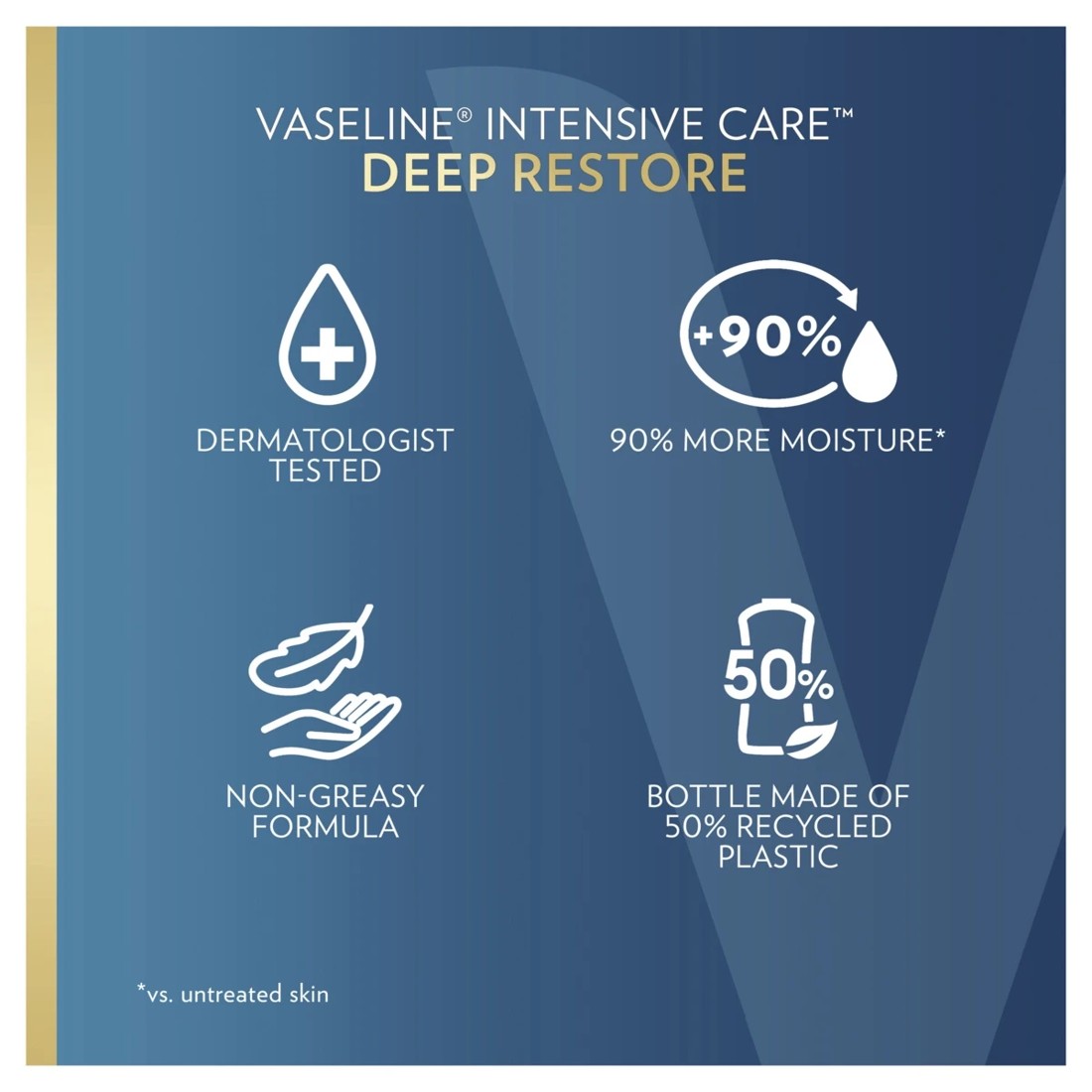 4 Vaseline Deep Restore Intensive Care Body Lotion 750ml, 4 of 10