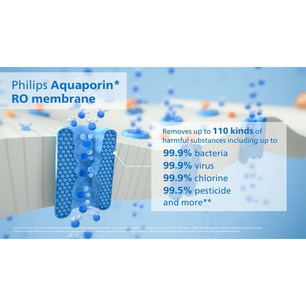 9 Phillips Aquaporin Mineral RO Water Station Hot & Cold, 9 of 10