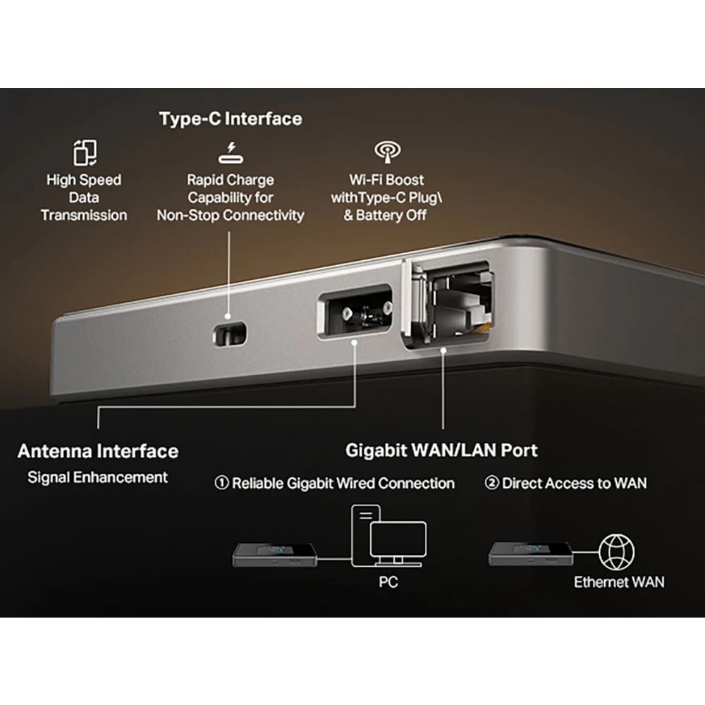 7 TP-Link 5G Mobile WiFi M8550, 7 of 10
