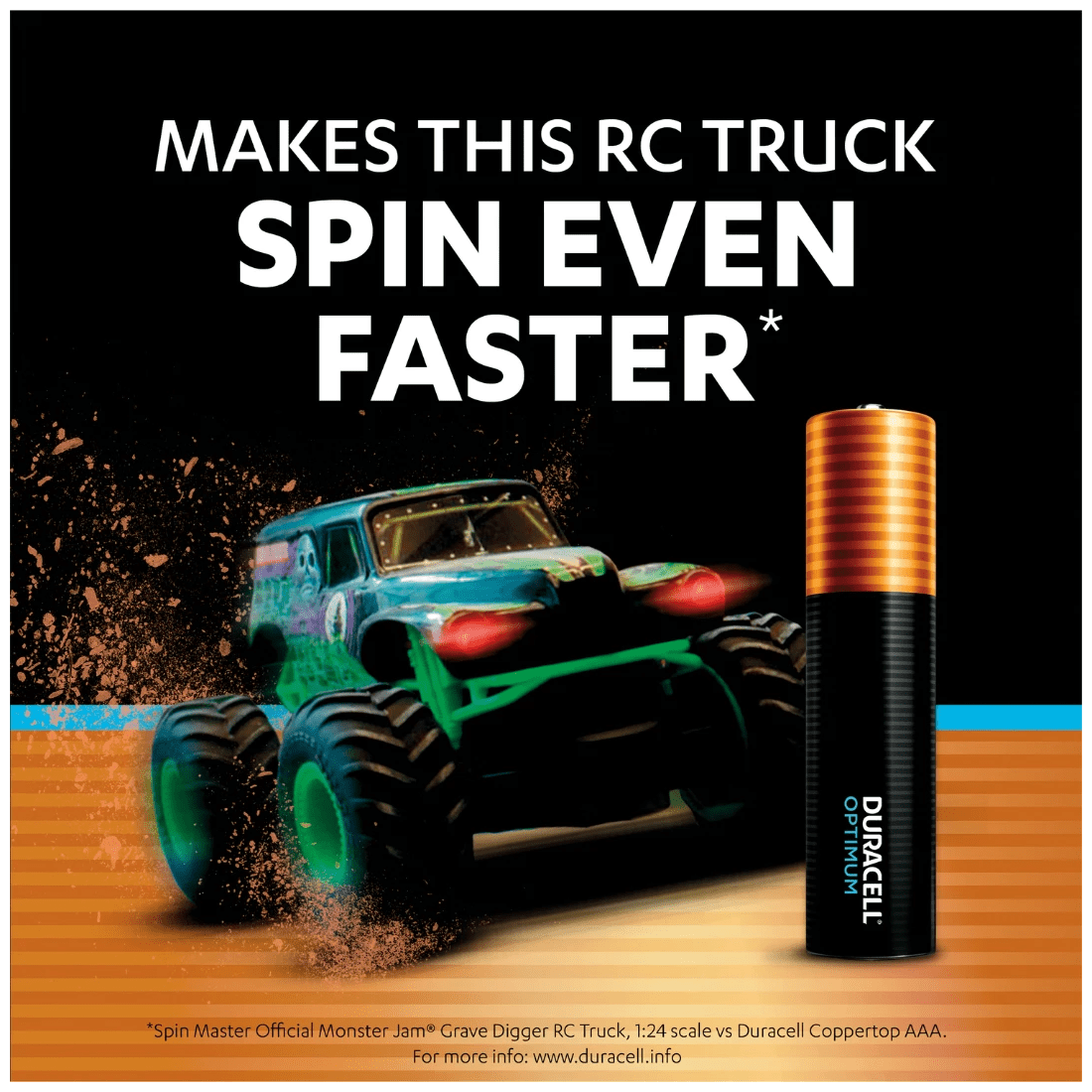 5 Duracell Optimum Alkaline AAA 10 Pack Batteries, 5 of 6