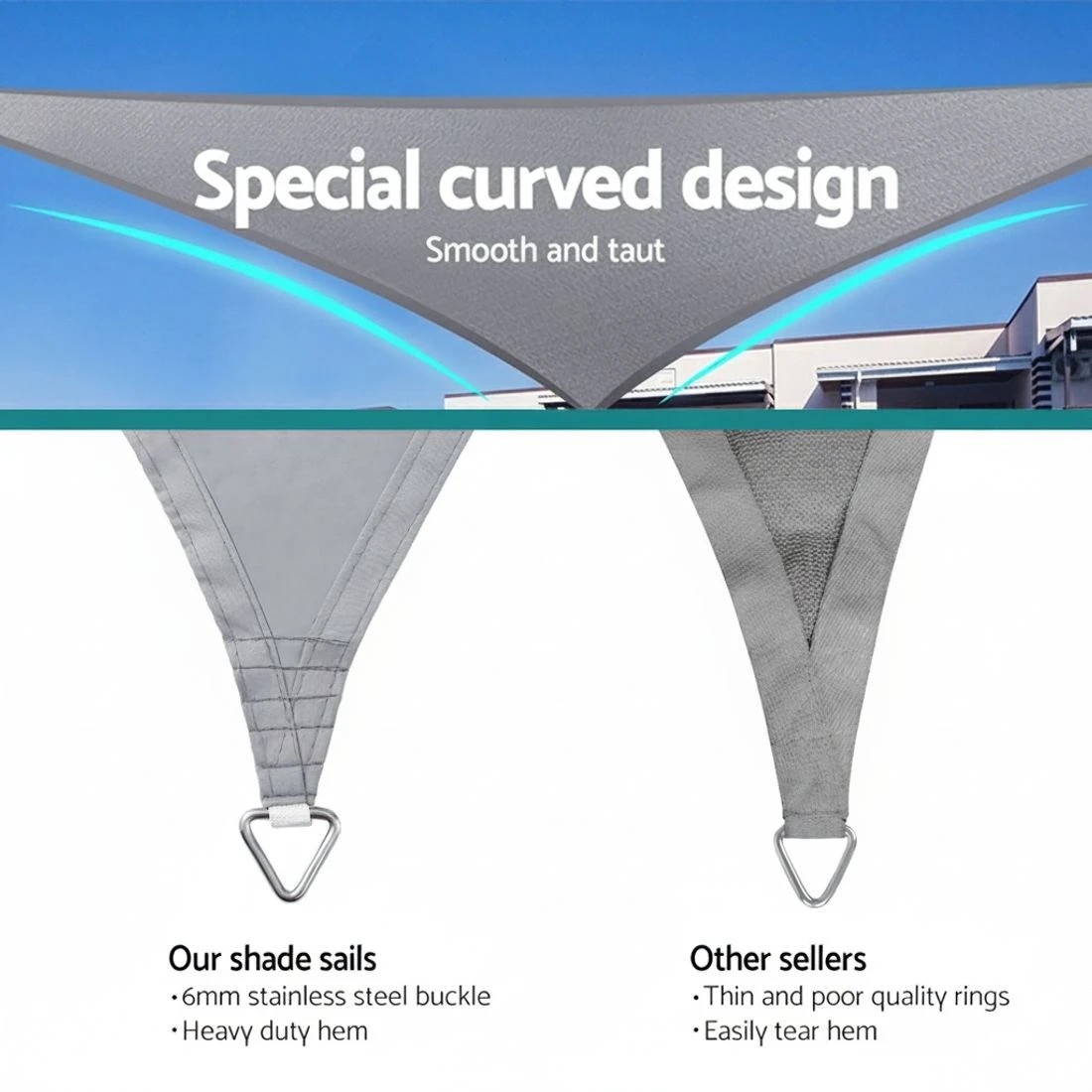 6 Instahut Waterproof Shade Sail Shade cloth Canopy 220GSM 3x8m - Grey, 6 of 6