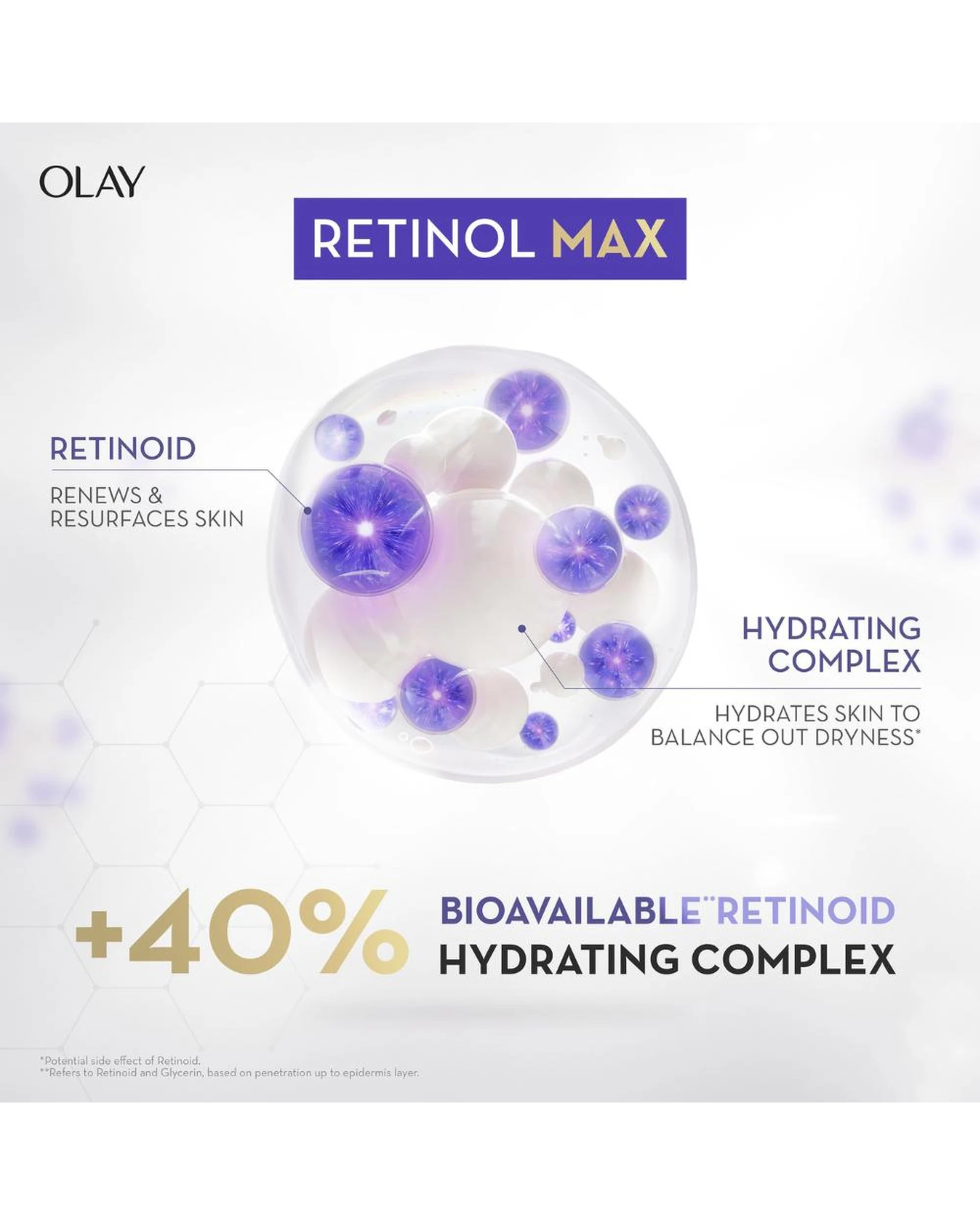 5 Olay Regenerist Retinol24 Max Anti Aging Night Moisturiser 50g, 5 of 9