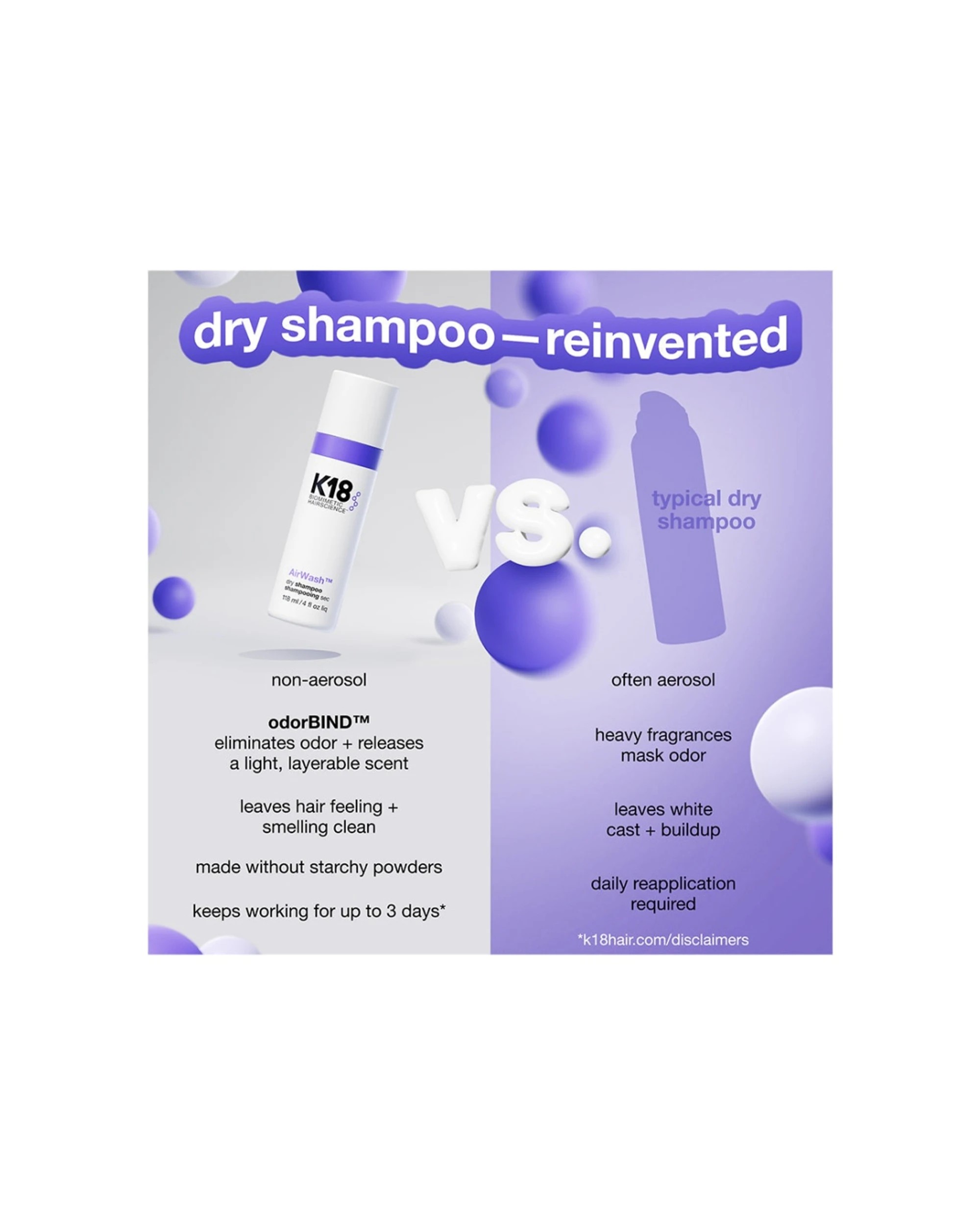 7 K18 Airwash Dry Shampoo 118ml, 7 of 9