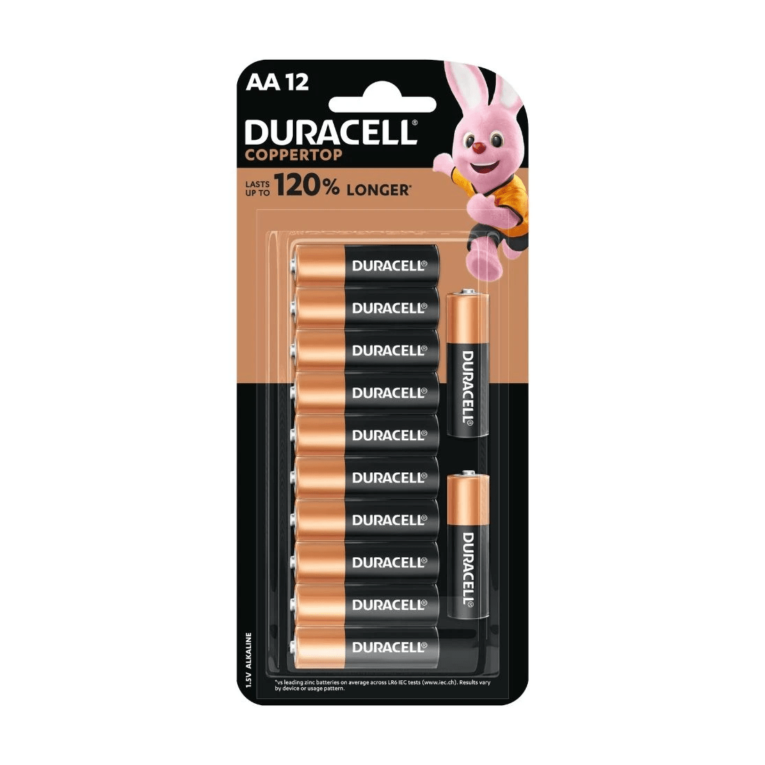 1 Duracell Coppertop AA 12 Pack Batteries, 1 of 8