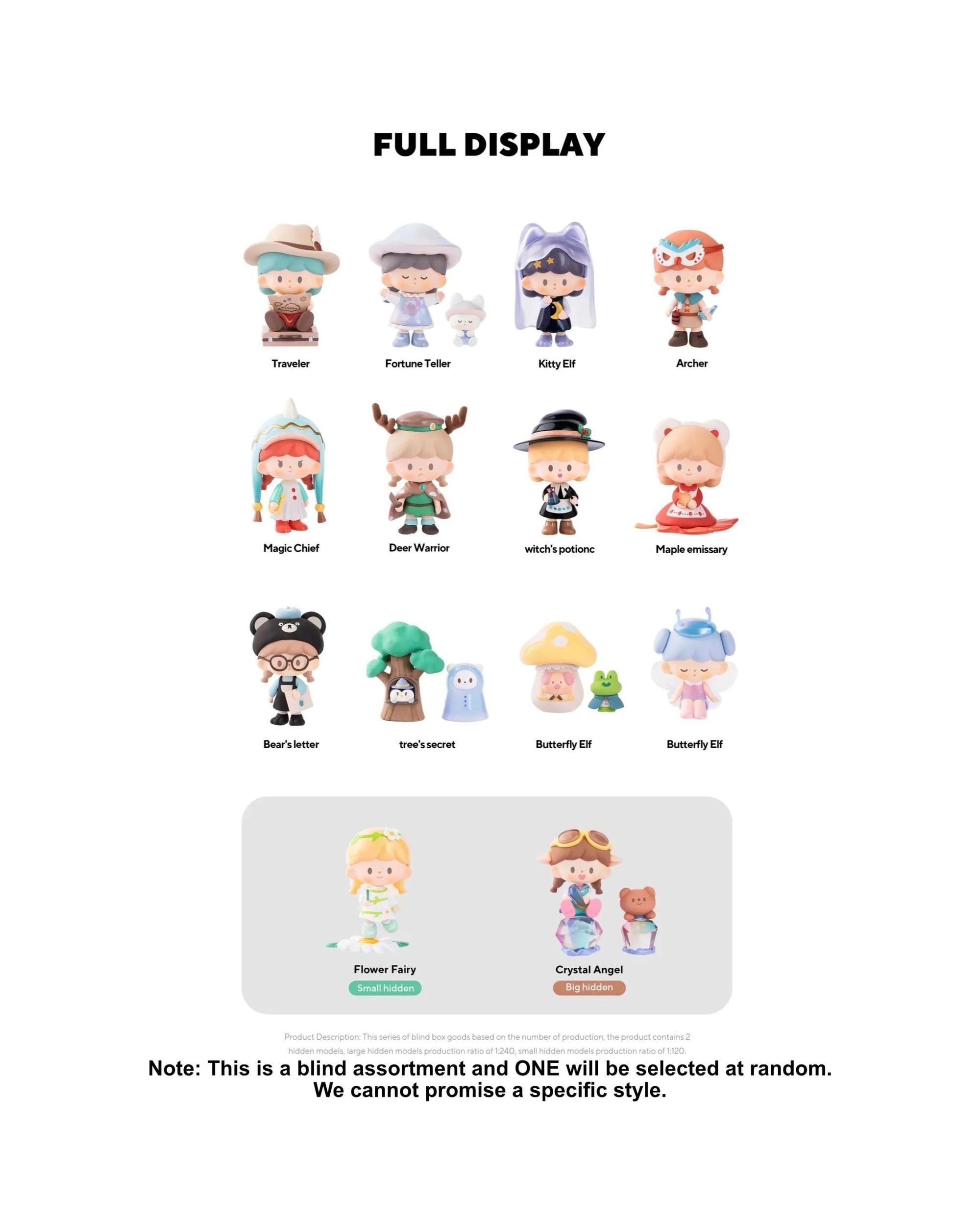 2 Finding Unicorn zZoton Magic Adventure Series Blind Box, 2 of 10