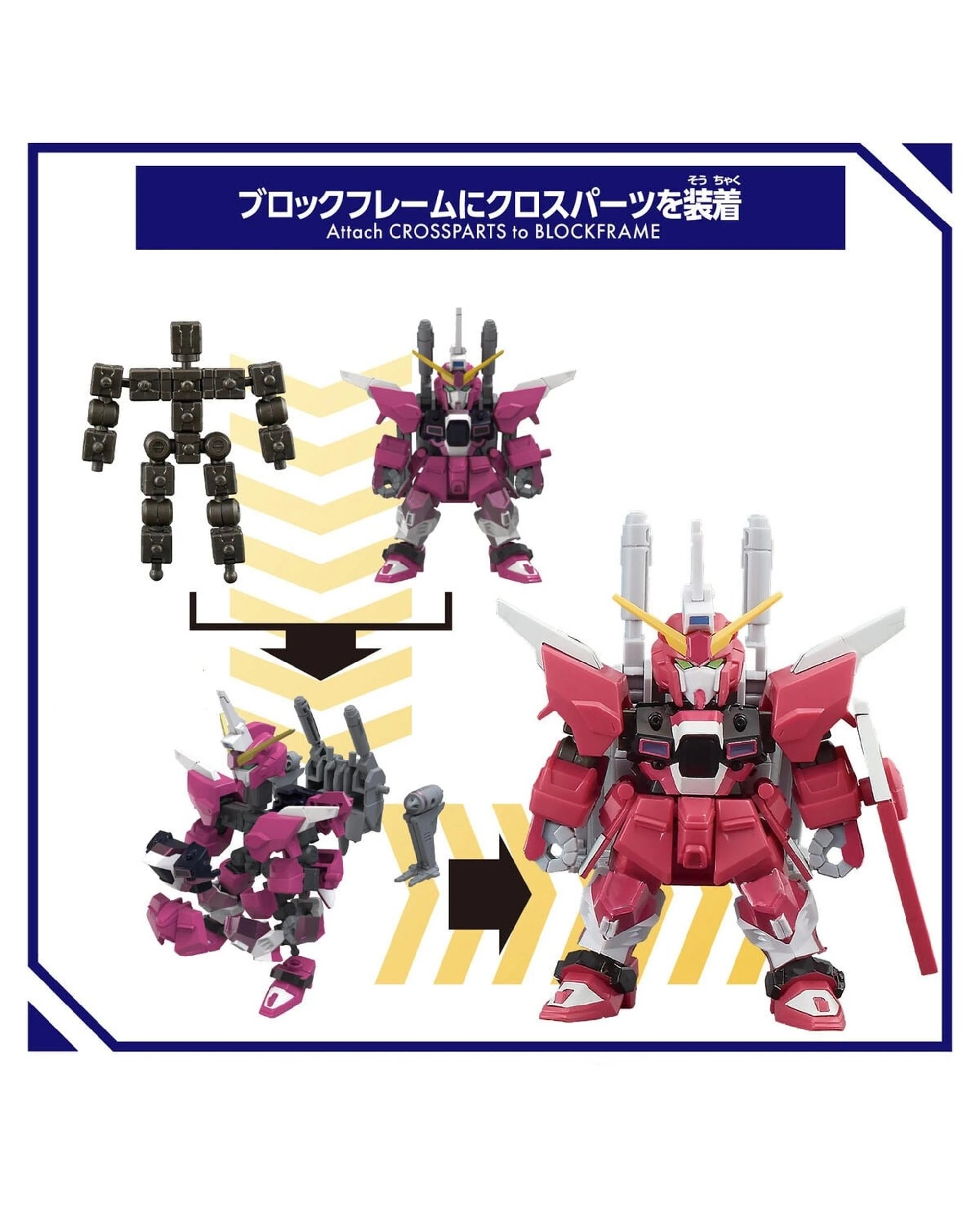 5 Bandai Blockcross Gundam Infinite Justice Gundam Type II Model Kit, 5 of 5