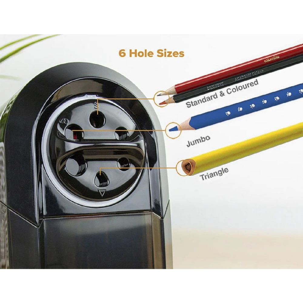 5 Bostitch Electric Super Pro Sharpener, 5 of 9