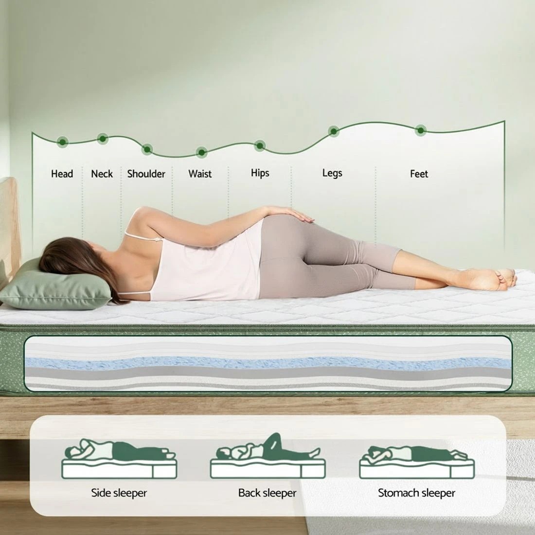 6 Giselle 25cm Memory Foam Mattress Dual Layer Zipper Cover Cool Charcoal Foam Mattresses - King Single Bed - Green, 6 of 10
