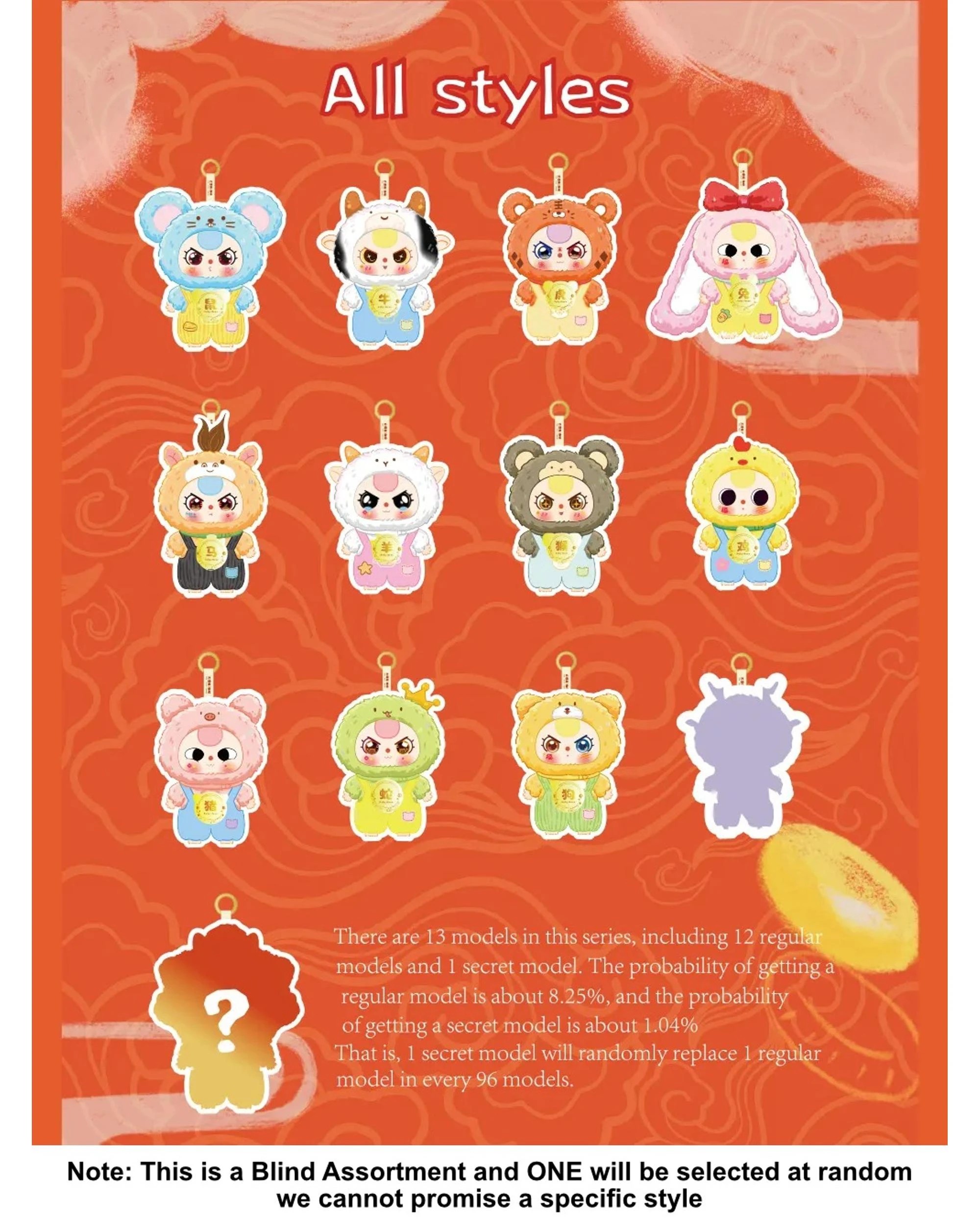 2 Baby Three: Chinese Zodiac V2 Plush Blind Box, 2 of 9