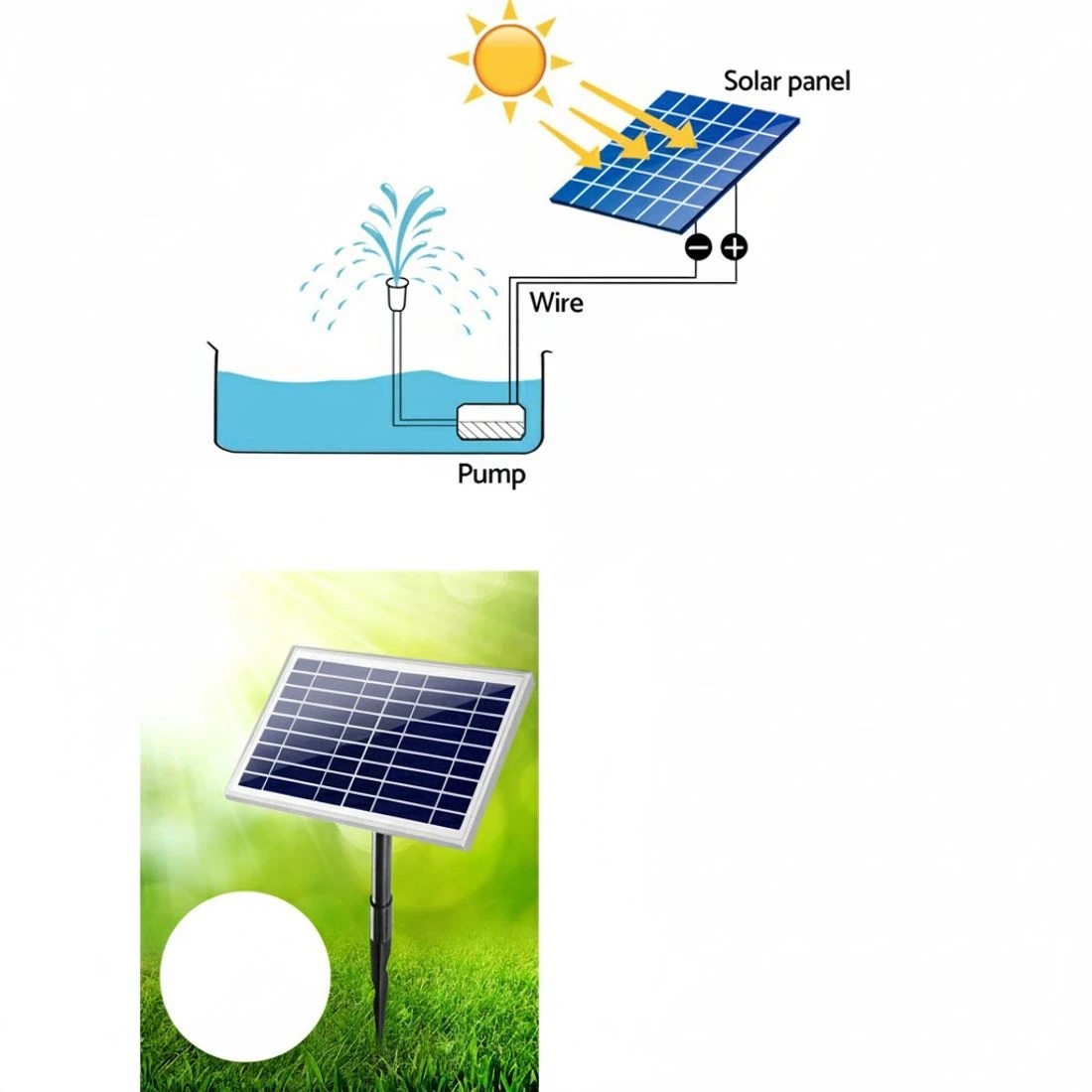 6 Gardeon Solar Pond Pump Submersible Water Fountain Kit 6.6FT - Black, 6 of 6