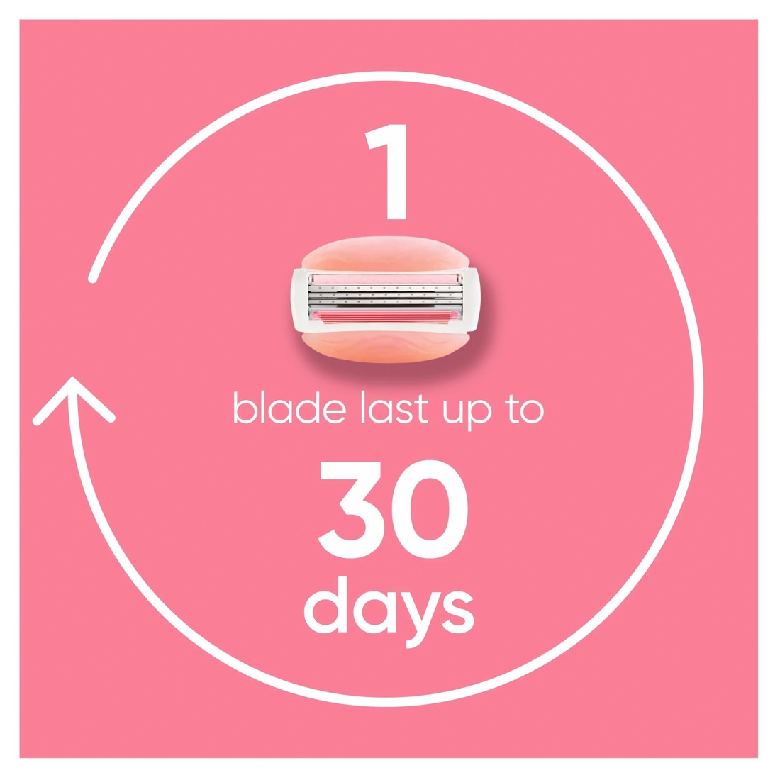 5 Gillette Venus ComfortGlide Razor - White Tea, 5 of 7