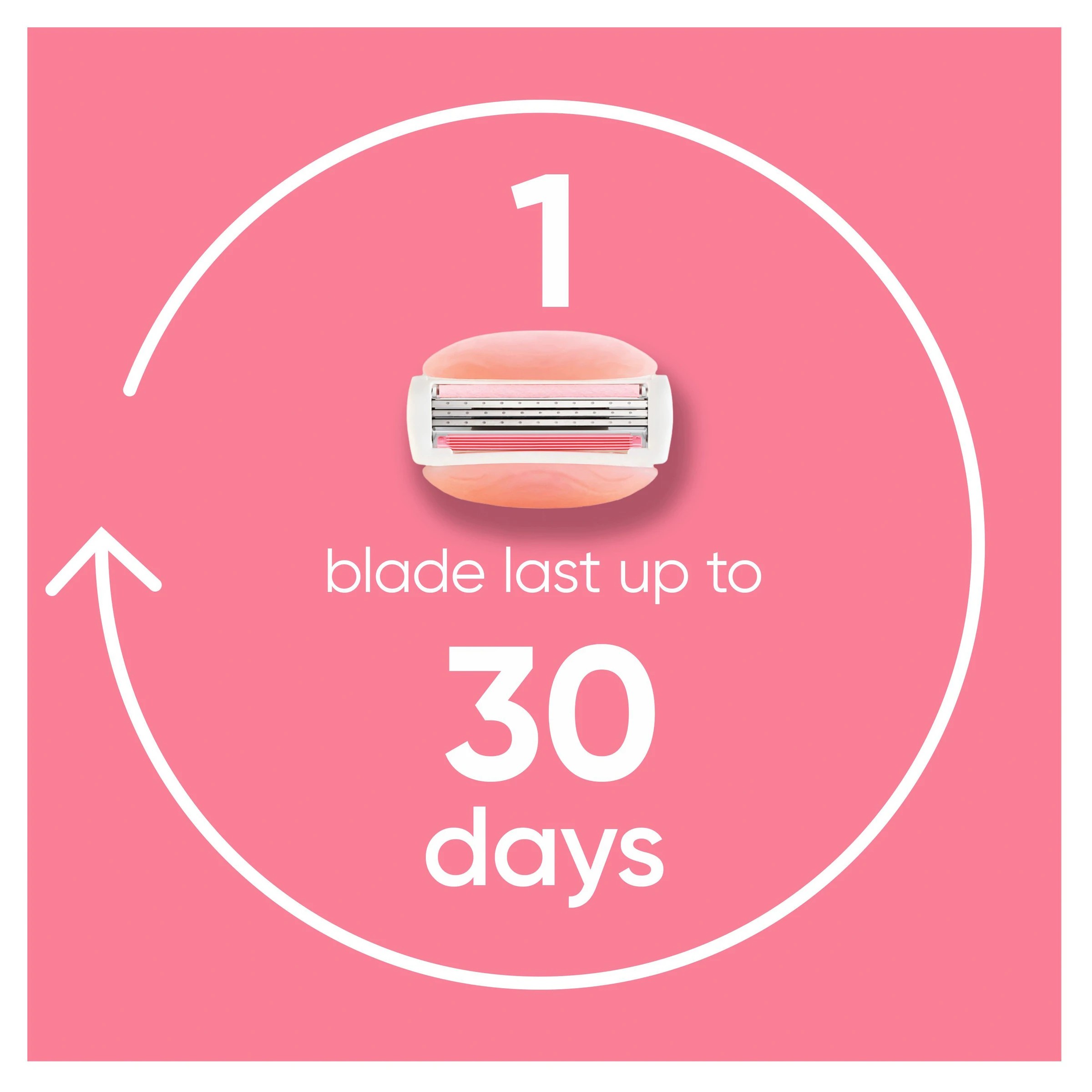 5 Gillette Venus ComfortGlide Razor - White Tea, 5 of 7