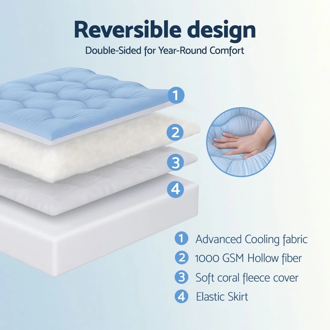 5 Giselle 5cm Mattress Topper Pillowtop toppers Double-Sided Double - Blue, 5 of 9
