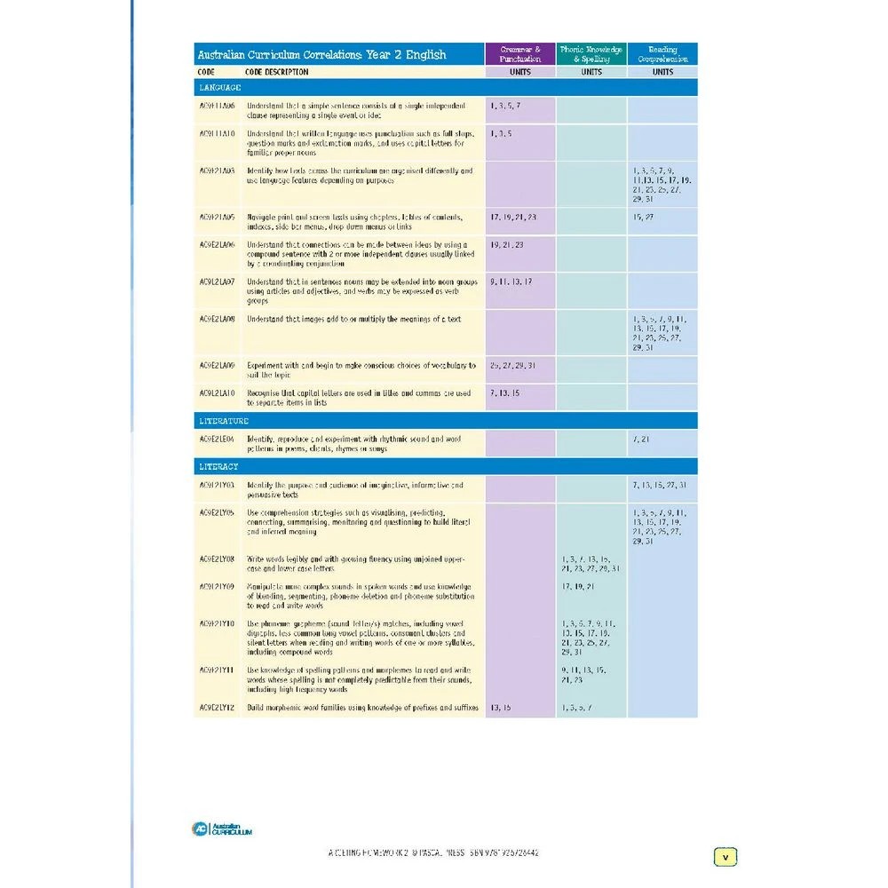 5 Targeting Homework Activity Book 2 (New Edition), 5 of 10