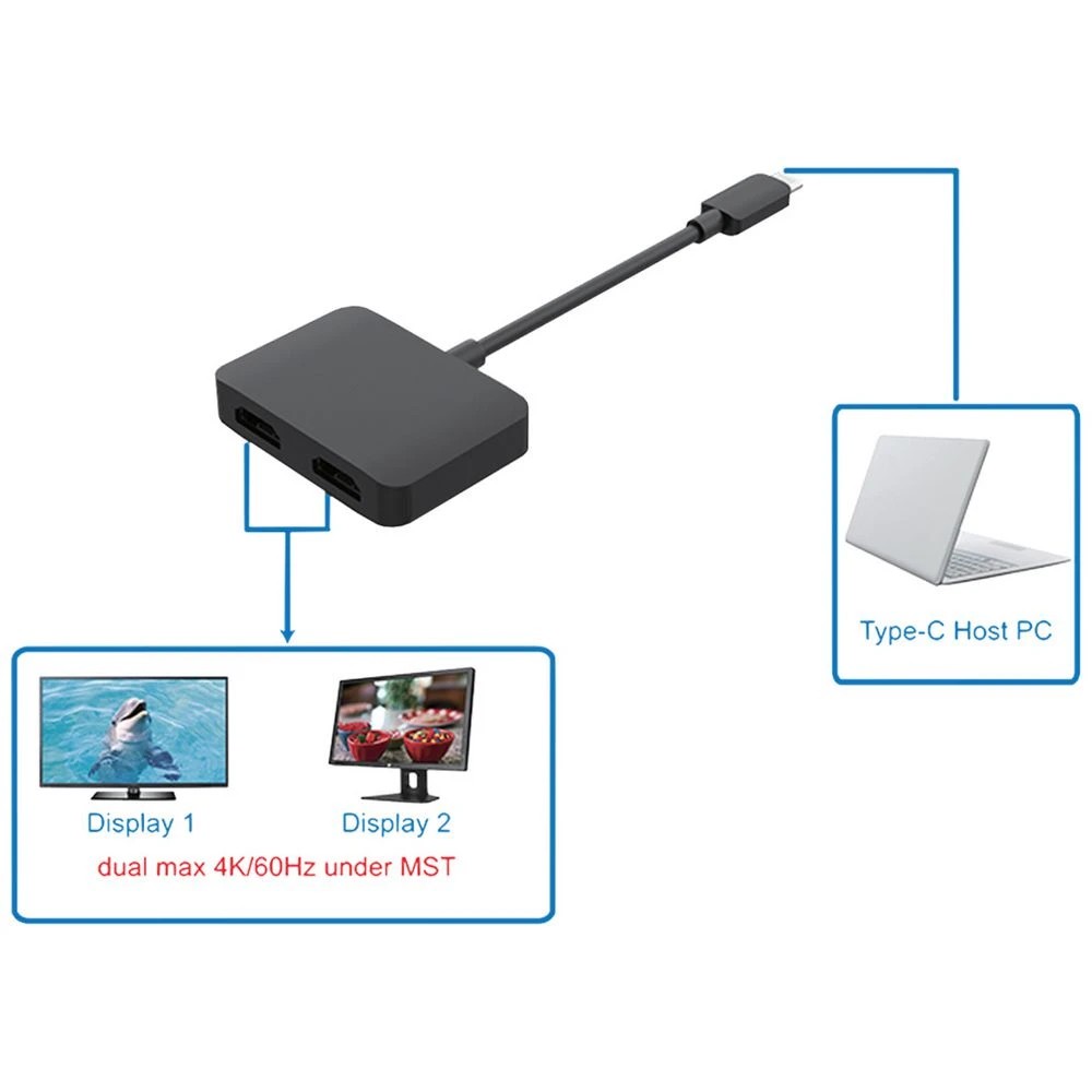 3 J.Burrows USB-C to Dual HDMI Adapter, 3 of 3