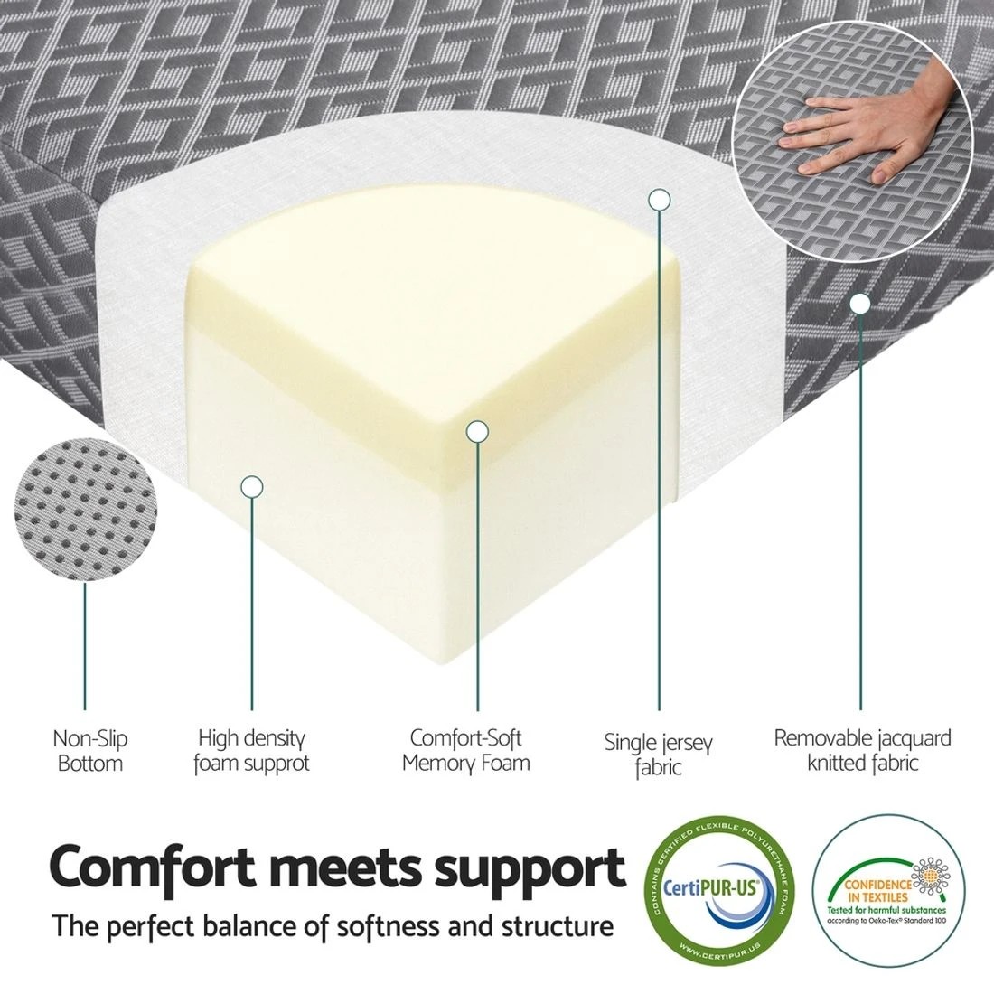 5 Giselle Foldable Mattress Folding Sofa Bed Trifold Memory Foam Camping Cushion Mat - Single Bed - Grey, 5 of 10