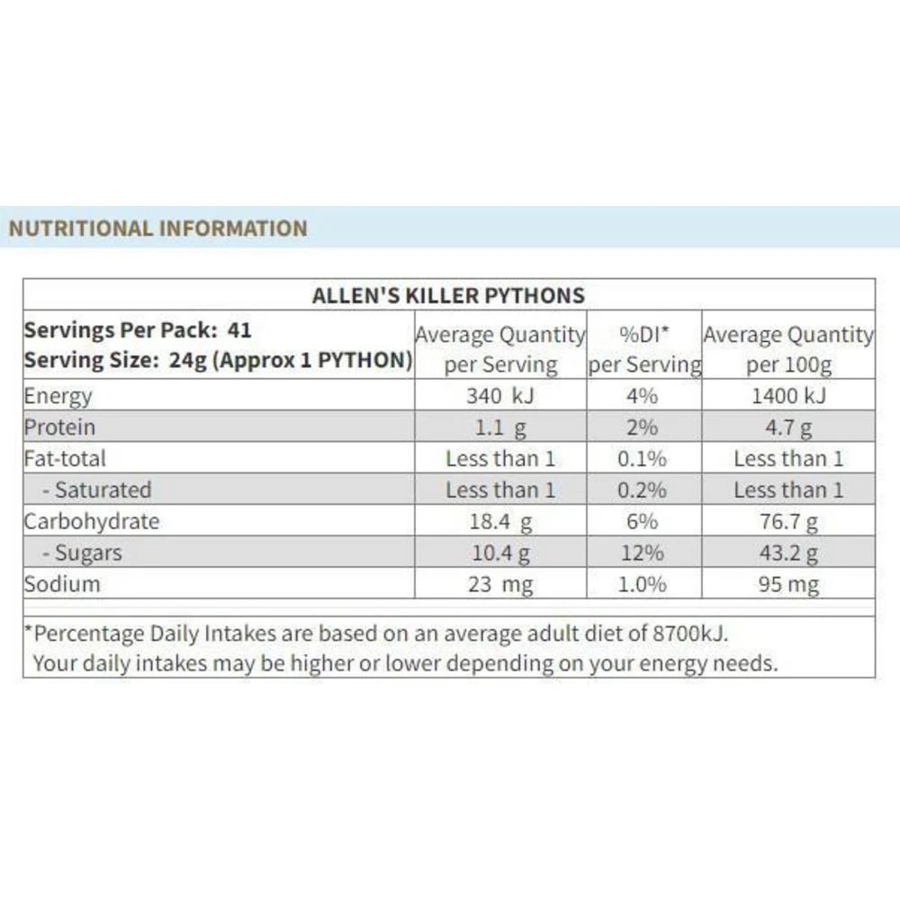 2 Allen's Killer Pythons 1kg, 2 of 2