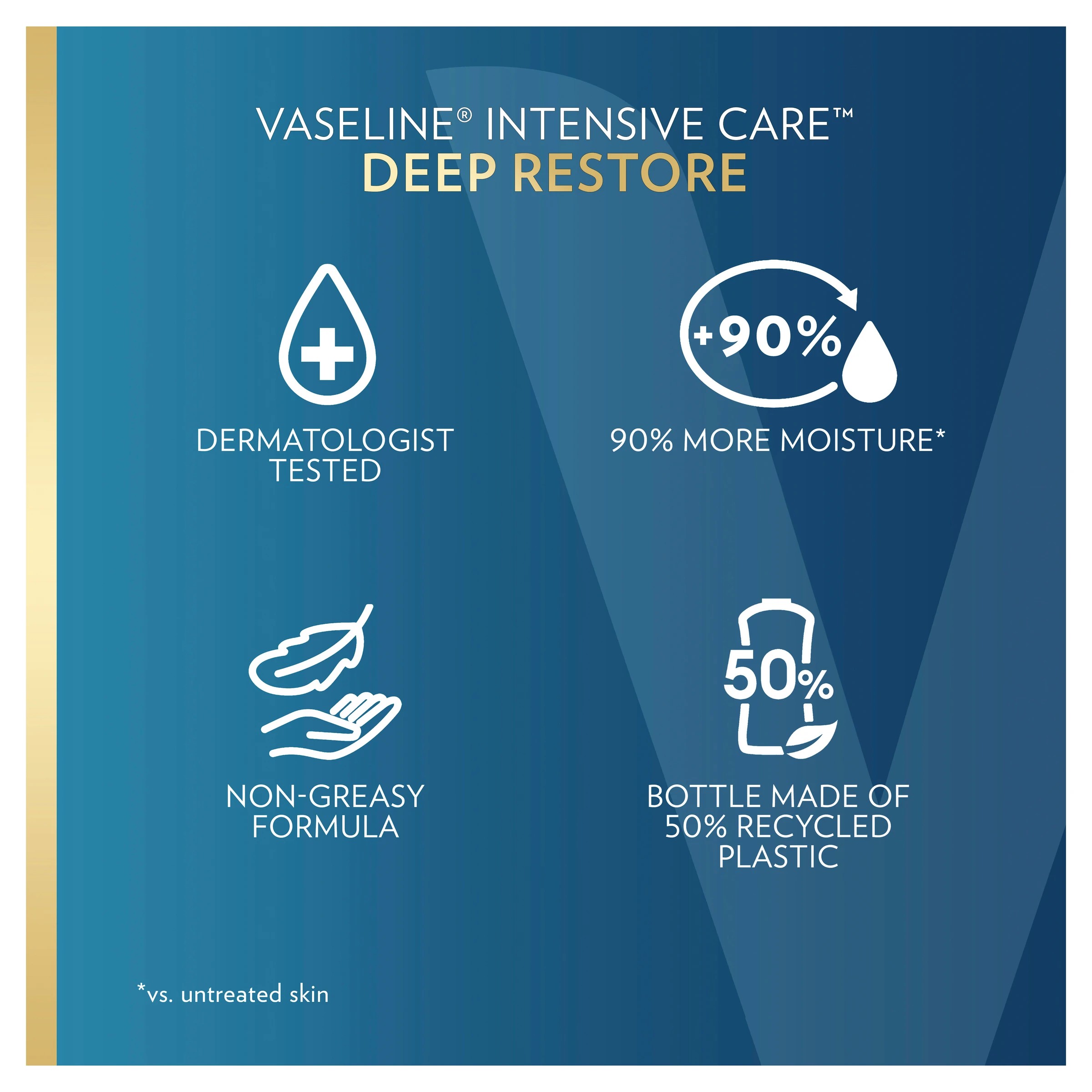 4 Vaseline Intensive Care Deep Restore Moisture Body Lotion 225ml - Ultra Hydrating Lipids, 4 of 6
