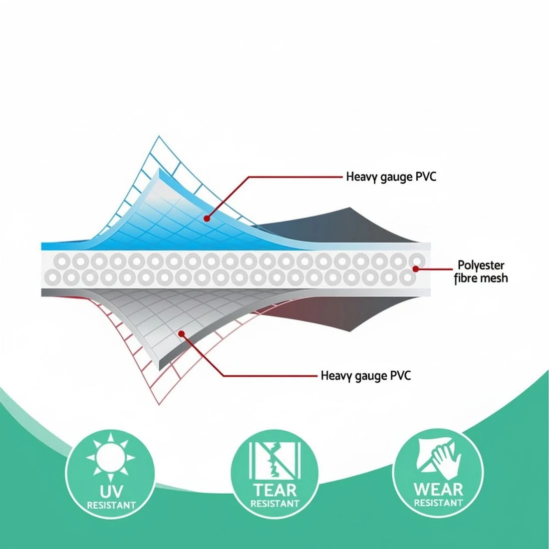 5 Bestway Swimming Pool 300x201x66cm Steel Frame Above Ground Pools w/ Filter Pump 3300L - Multi, 5 of 7