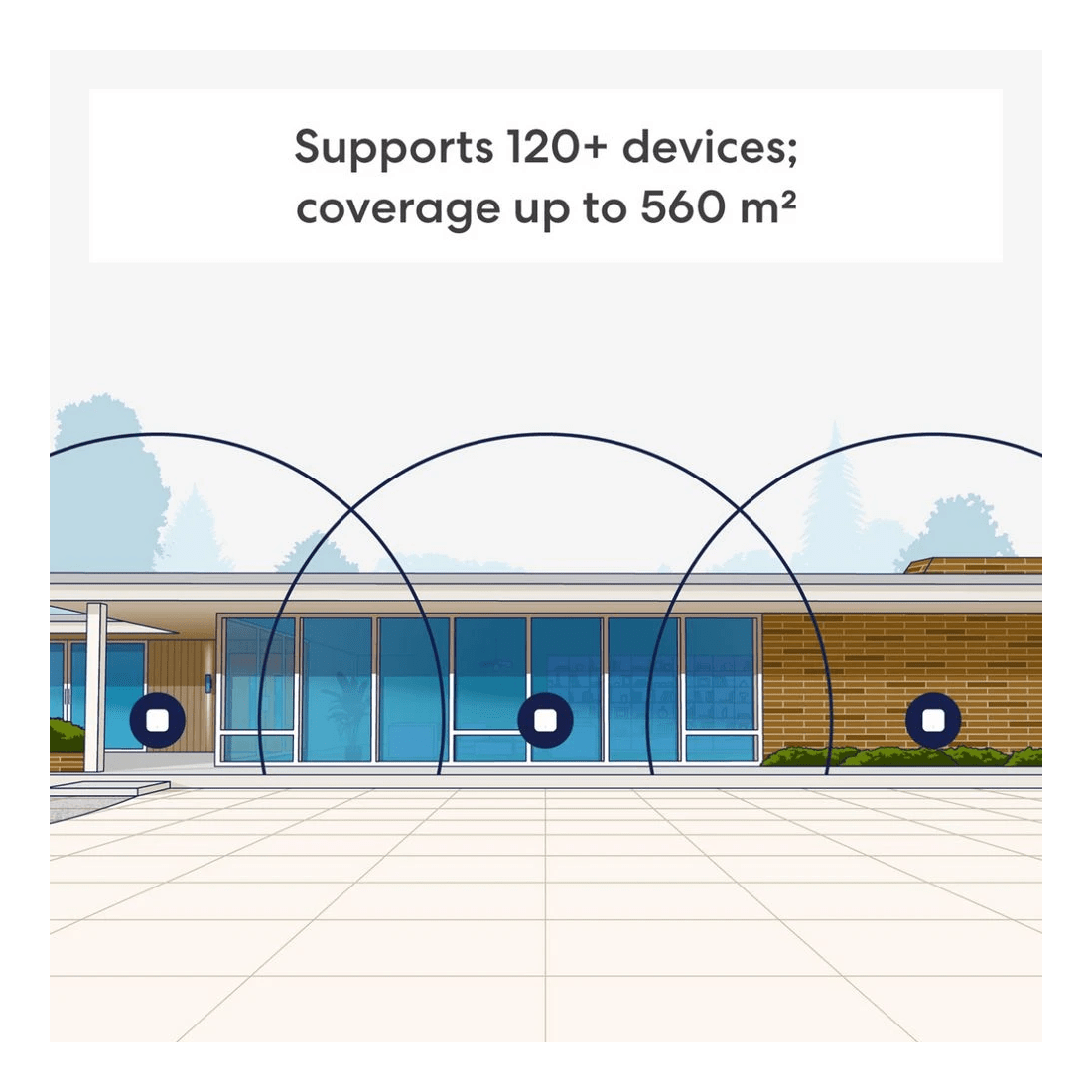 4 eero 7 Dual Mesh WiFi-7 Router 3 Pack, 4 of 7