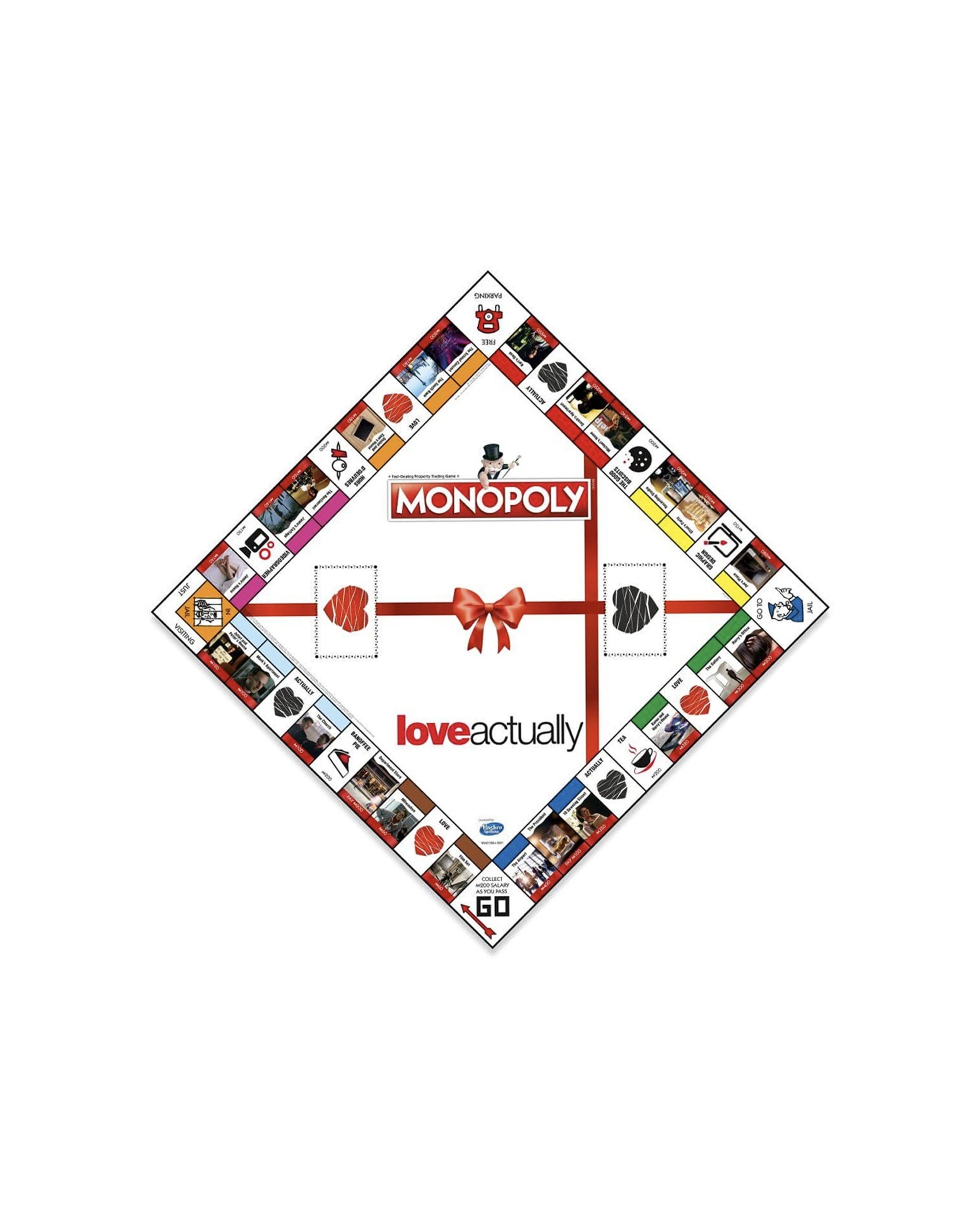 3 Monopoly Love Actually Edition Adult Tabletop Themed Board Game - Multi, 3 of 5