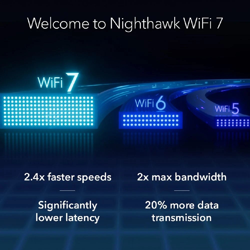 3 NETGEAR Nighthawk BE9300 Tri-Band WiFi 7 Router, 3 of 5