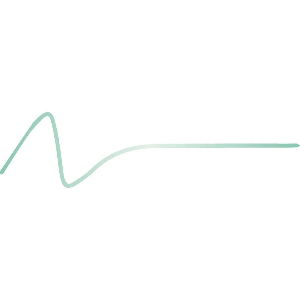 4 POSCA PC 1MR Paint Marker Metallic Green, 4 of 6