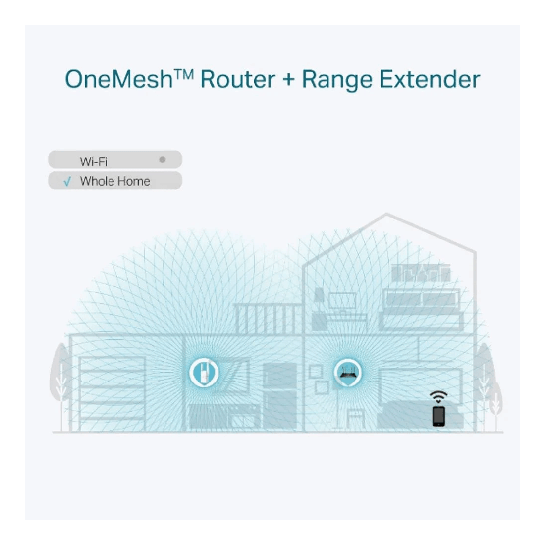 6 TP-Link RE605X AX1800 Wi-Fi Range Extender, 6 of 7