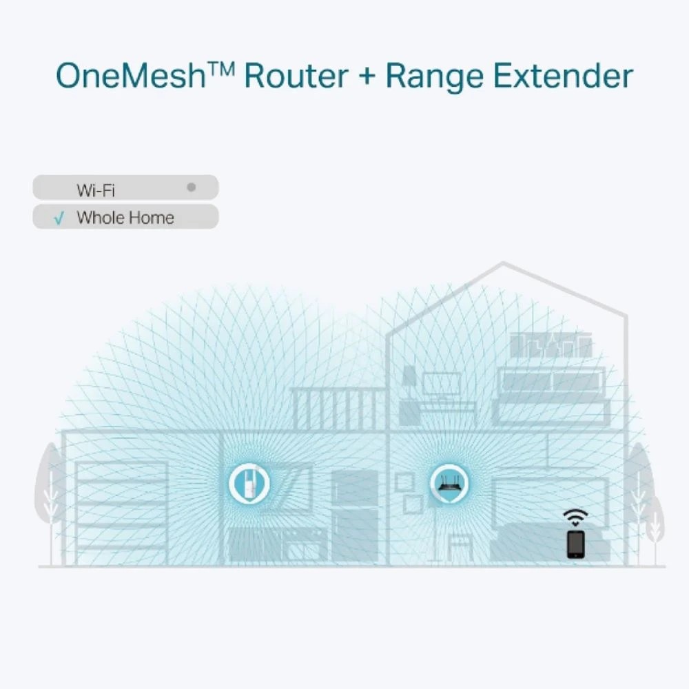 6 TP-Link RE605X AX1800 Wi-Fi Range Extender, 6 of 7