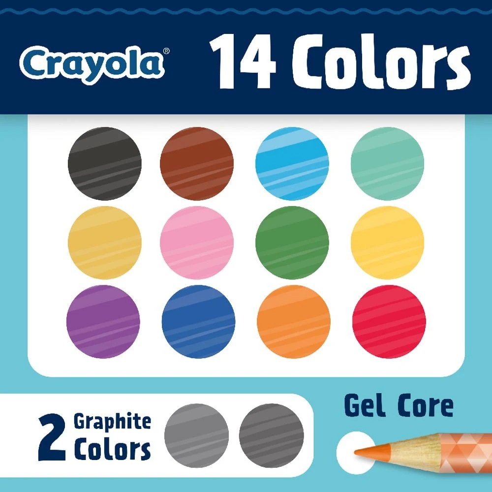 5 Crayola Sketch and Shade Pencils 14 Pack, 5 of 7