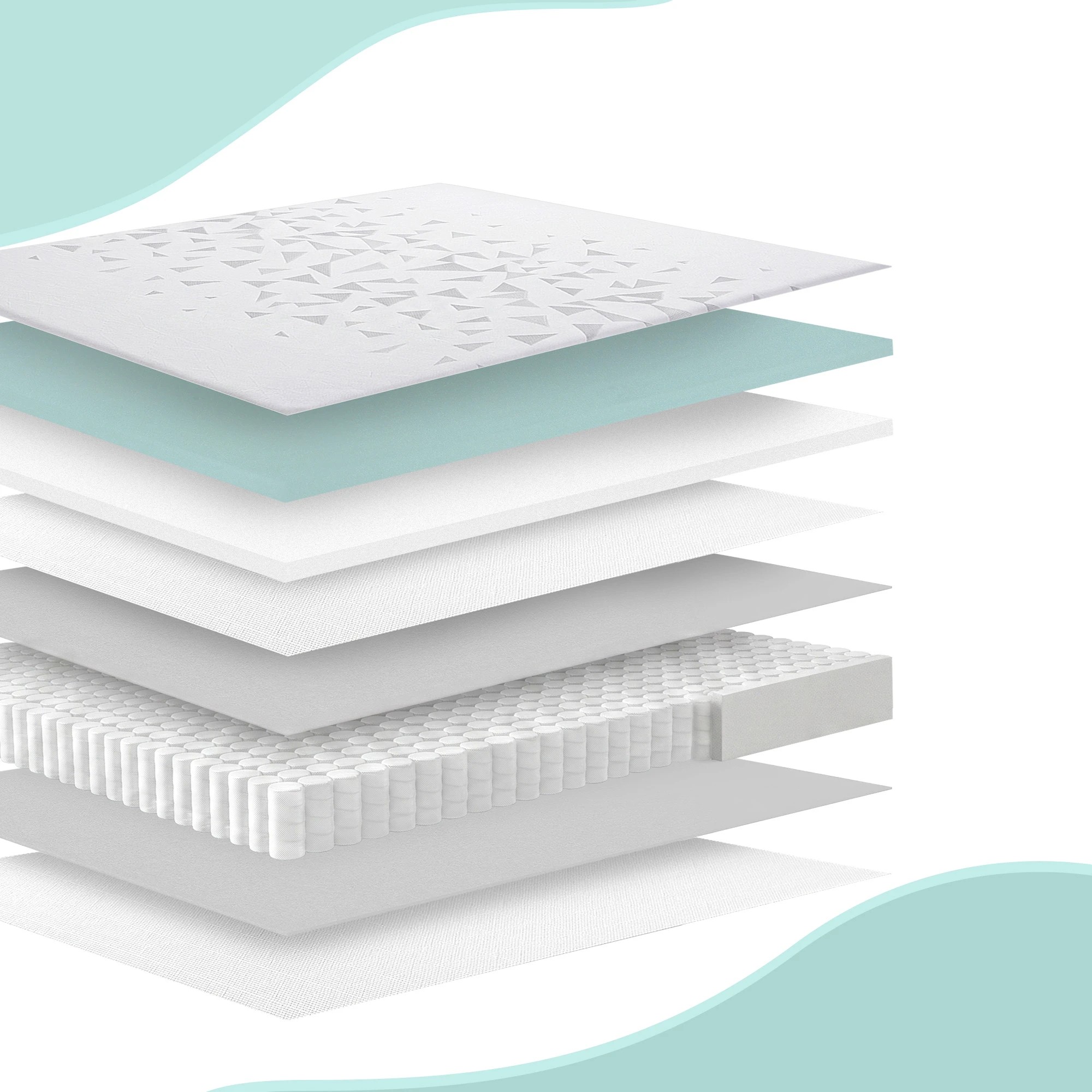 7 Giselle Bedding 23cm Mattress Reversible Firmness Foam Layer Pocket Spring - King Bed - White, 7 of 9