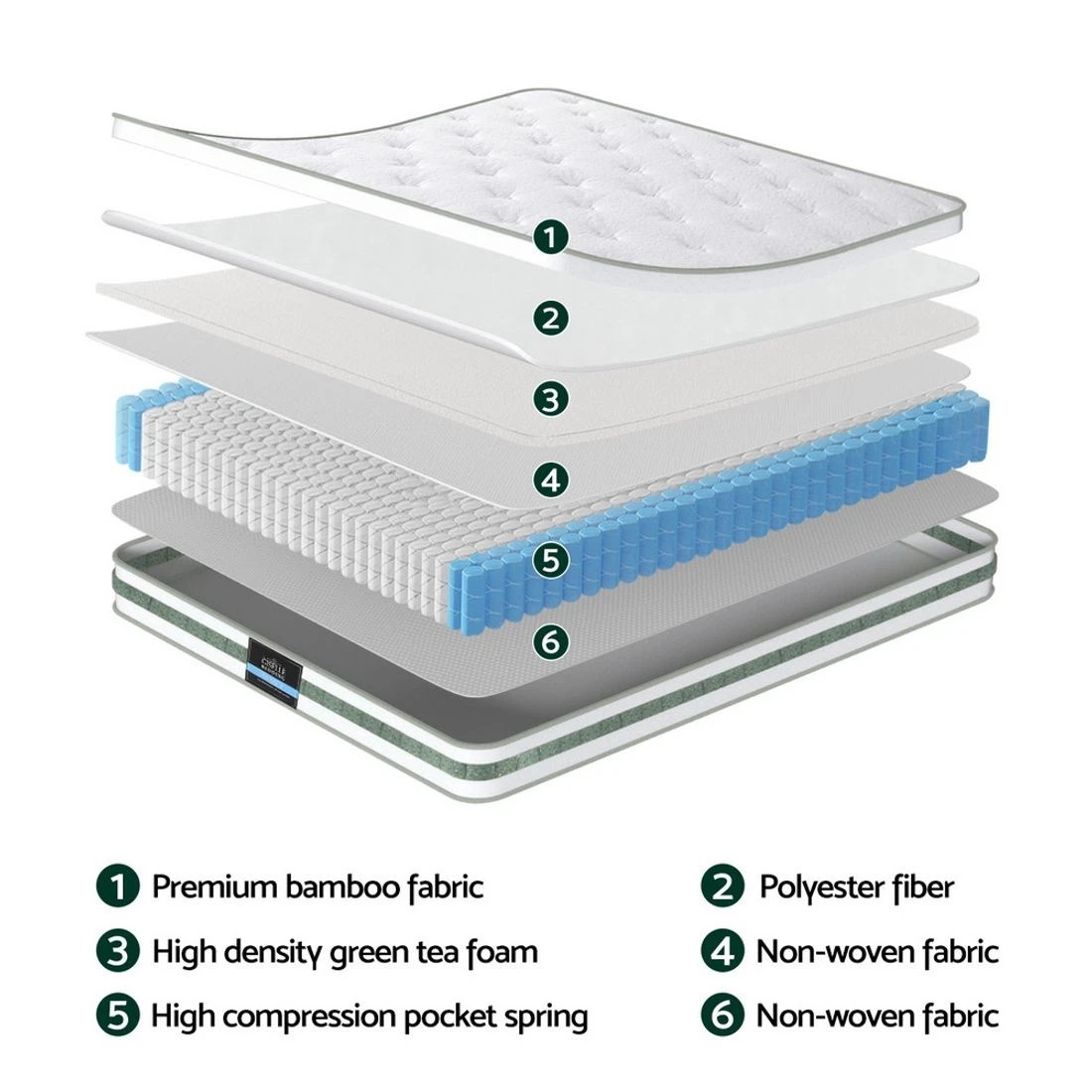 5 Giselle Bedding  Tea Foam Pocket Spring Mattress Single Bed Hybrid Mattresses - Single Bed - Green, 5 of 7