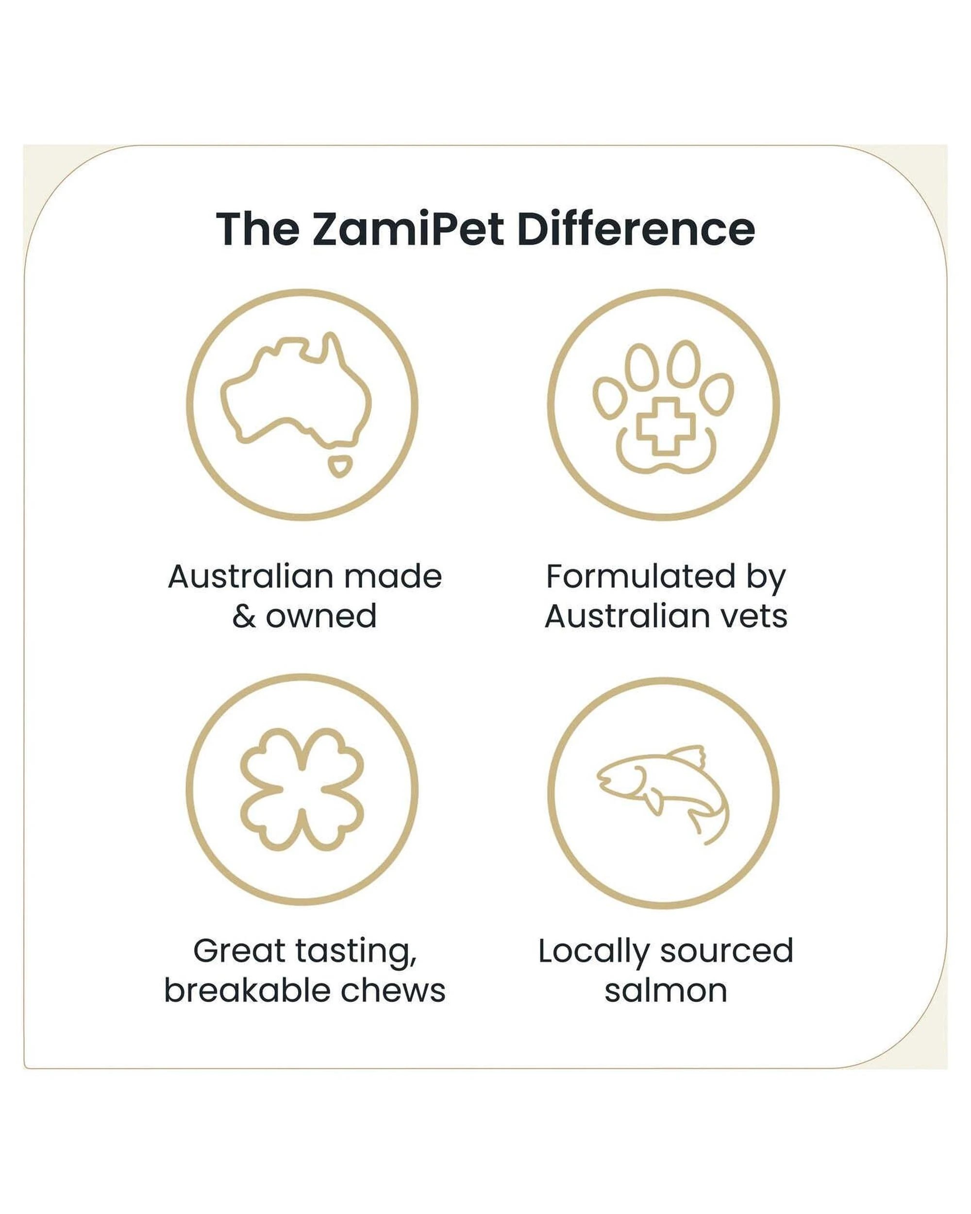 6 Zamipet Allergy & Itch Supplement For Dogs (60 Chews), 6 of 8