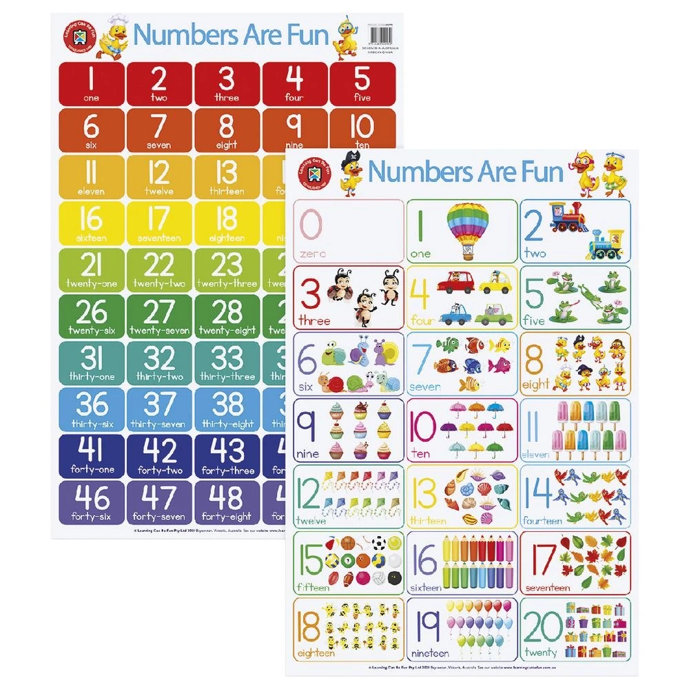 3 Learning Can Be Fun Numbers Are Fun Double Sided Chart, 3 of 3