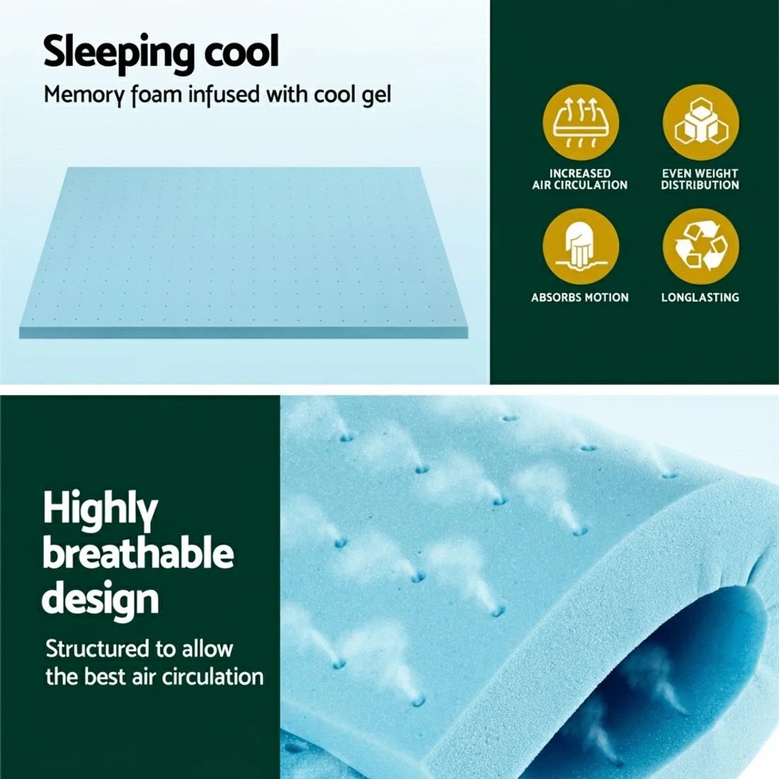 4 Giselle Bedding Memory Foam Mattress Topper Ventilated Cool Gel 5cm King - King Bed - Blue, 4 of 6