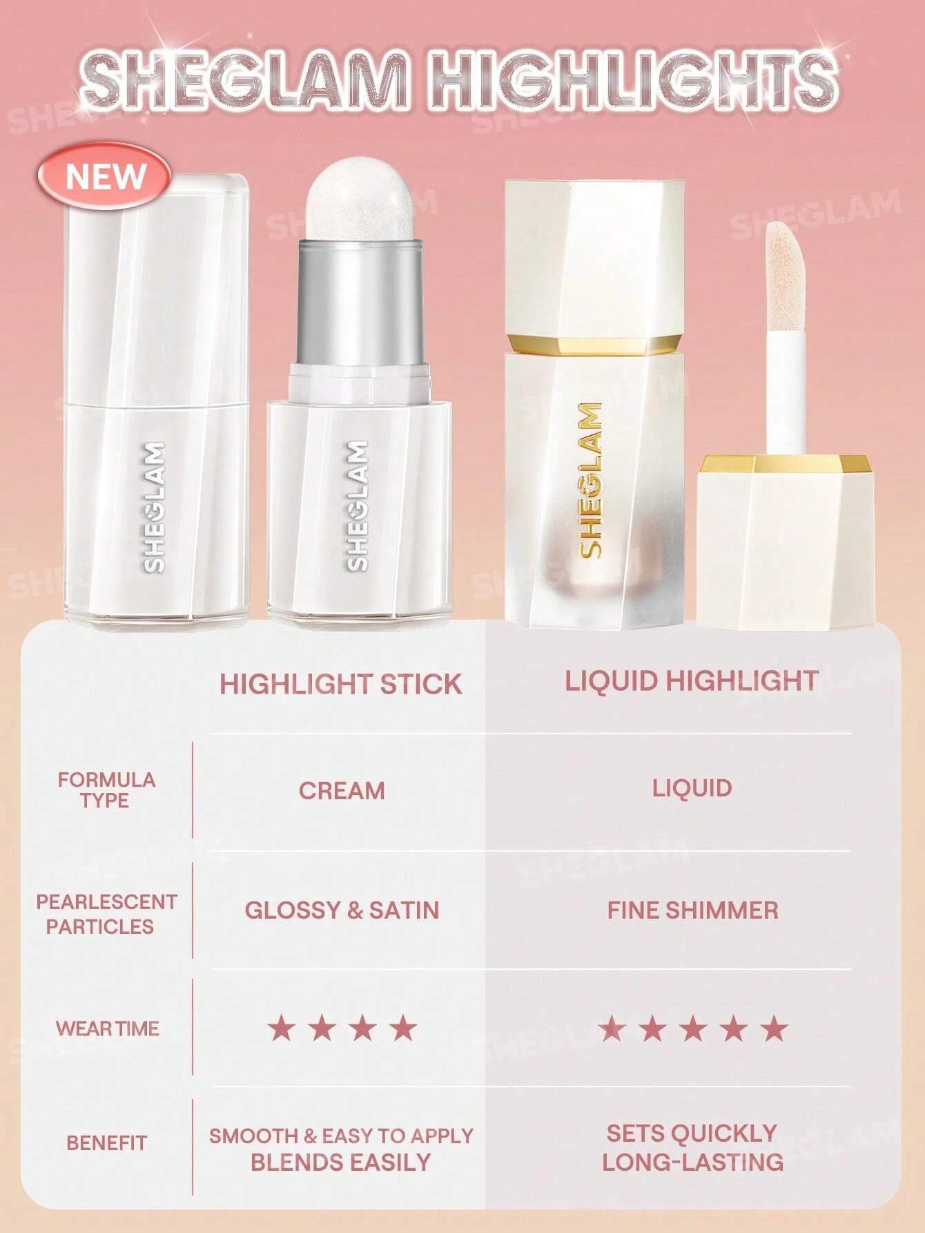 3 SHEGLAM Buttery Bling Highlighter Stick - Vanilla Frost, 3 of 6