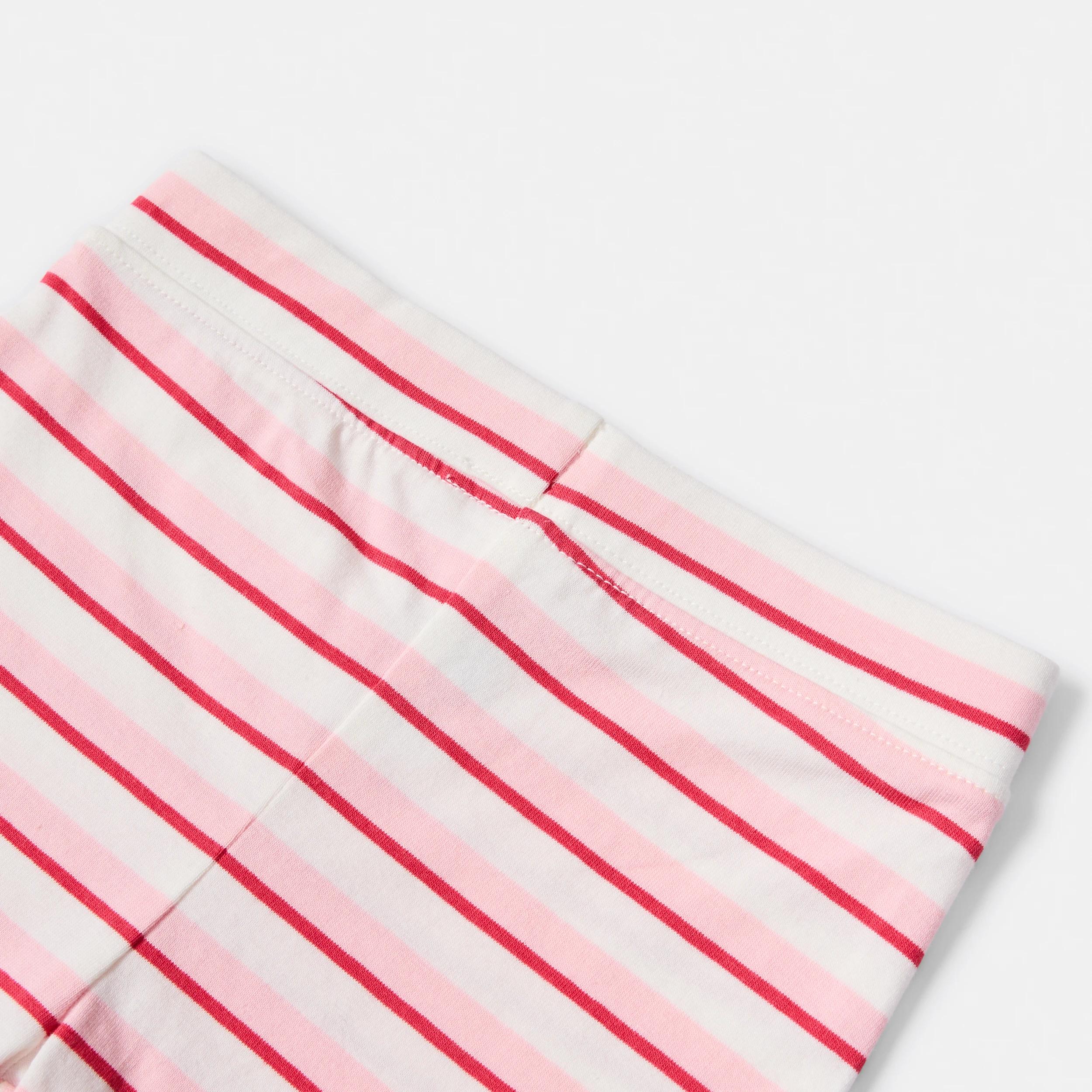 8 3 Pack Print Bike Shorts PINK CHERRY STRIPE, 8 of 8