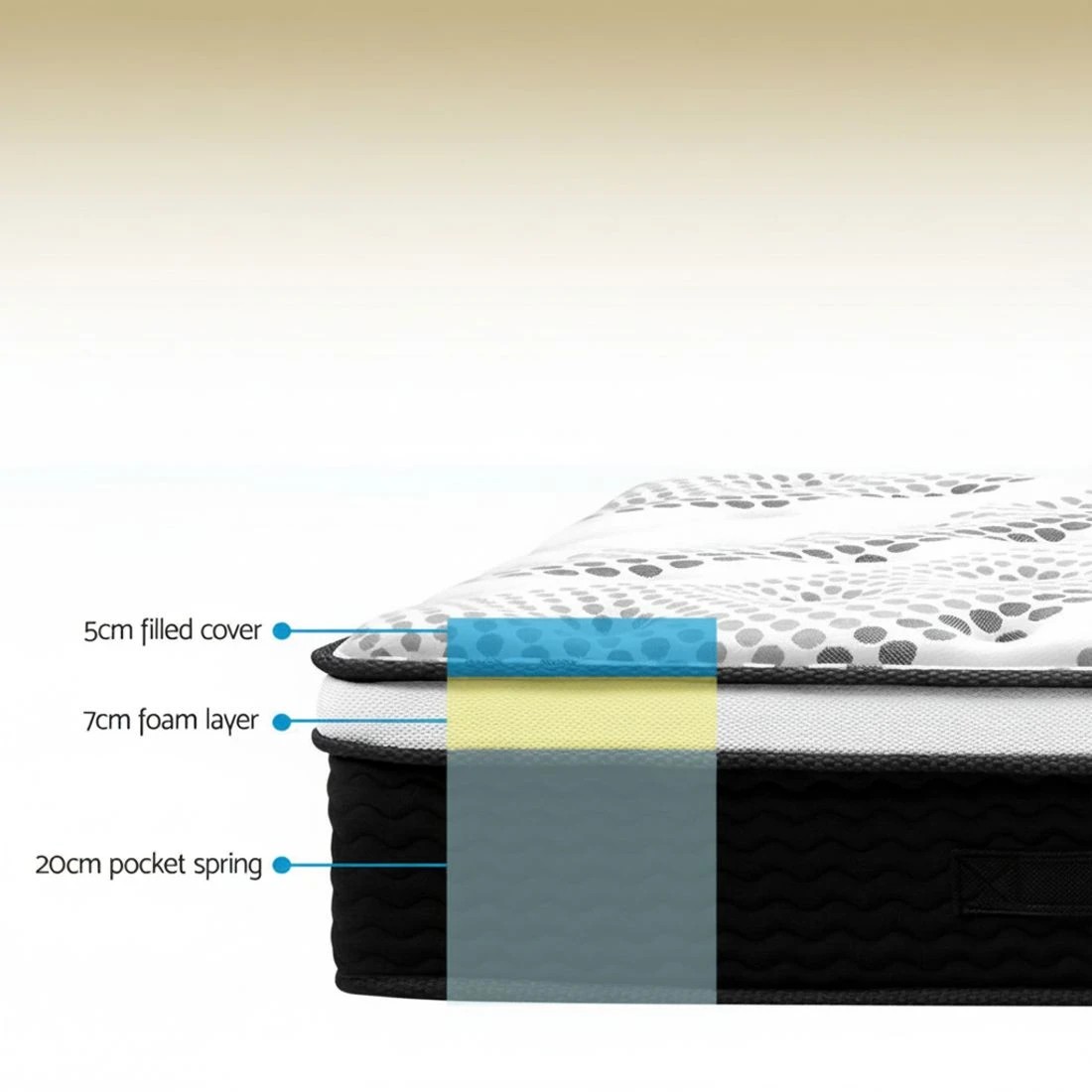 8 Artiss RGB LED Queen Bed Frame with 32cm Giselle Mattress Set - Multi, 8 of 10