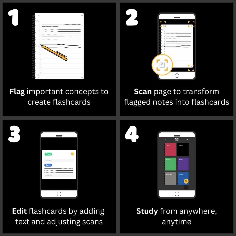 4 Spirax No. 595A A4 Notebook 240 Pages, 4 of 7