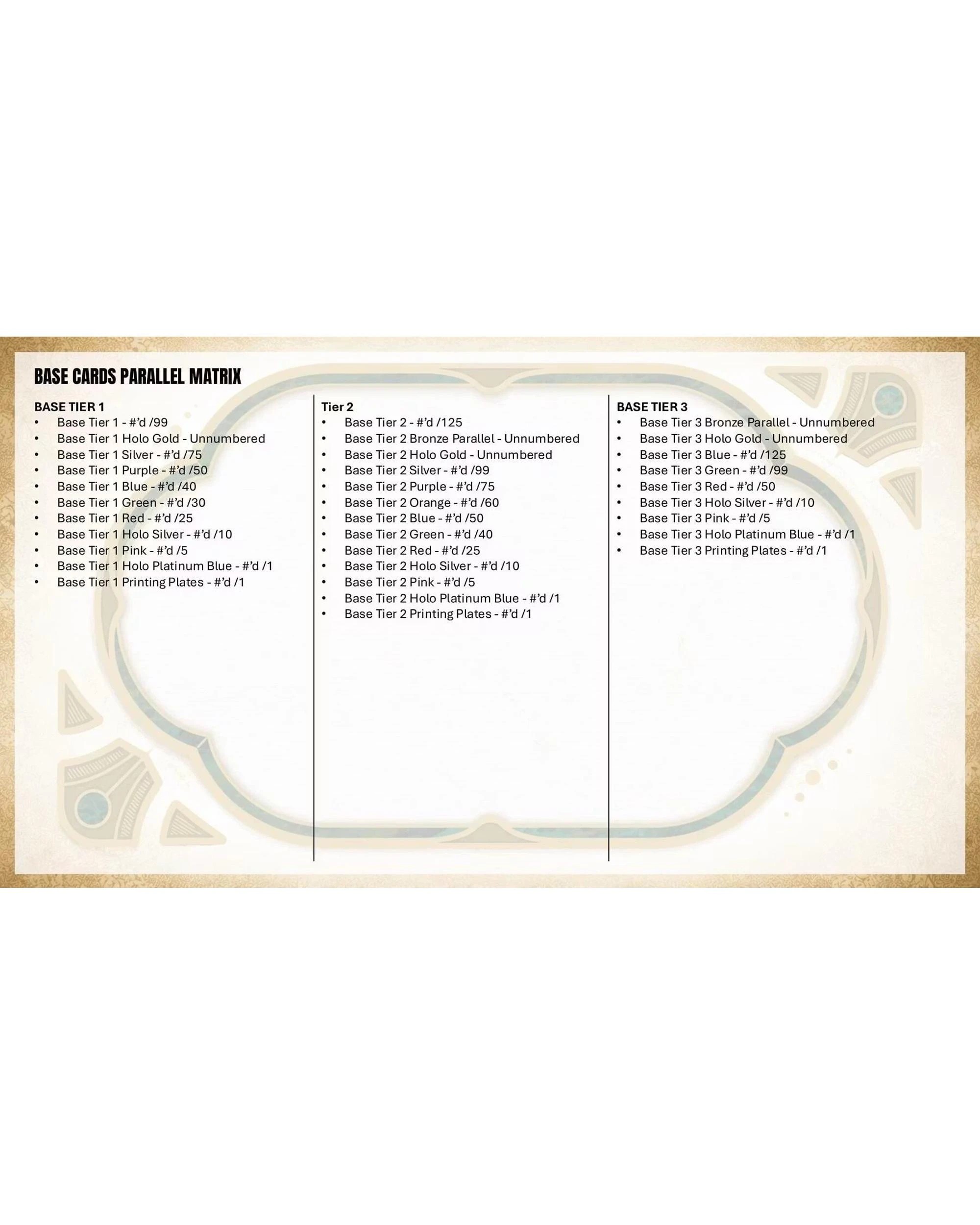 7 Topps 2026 Tier One MLB Baseball Hobby Box, 7 of 9