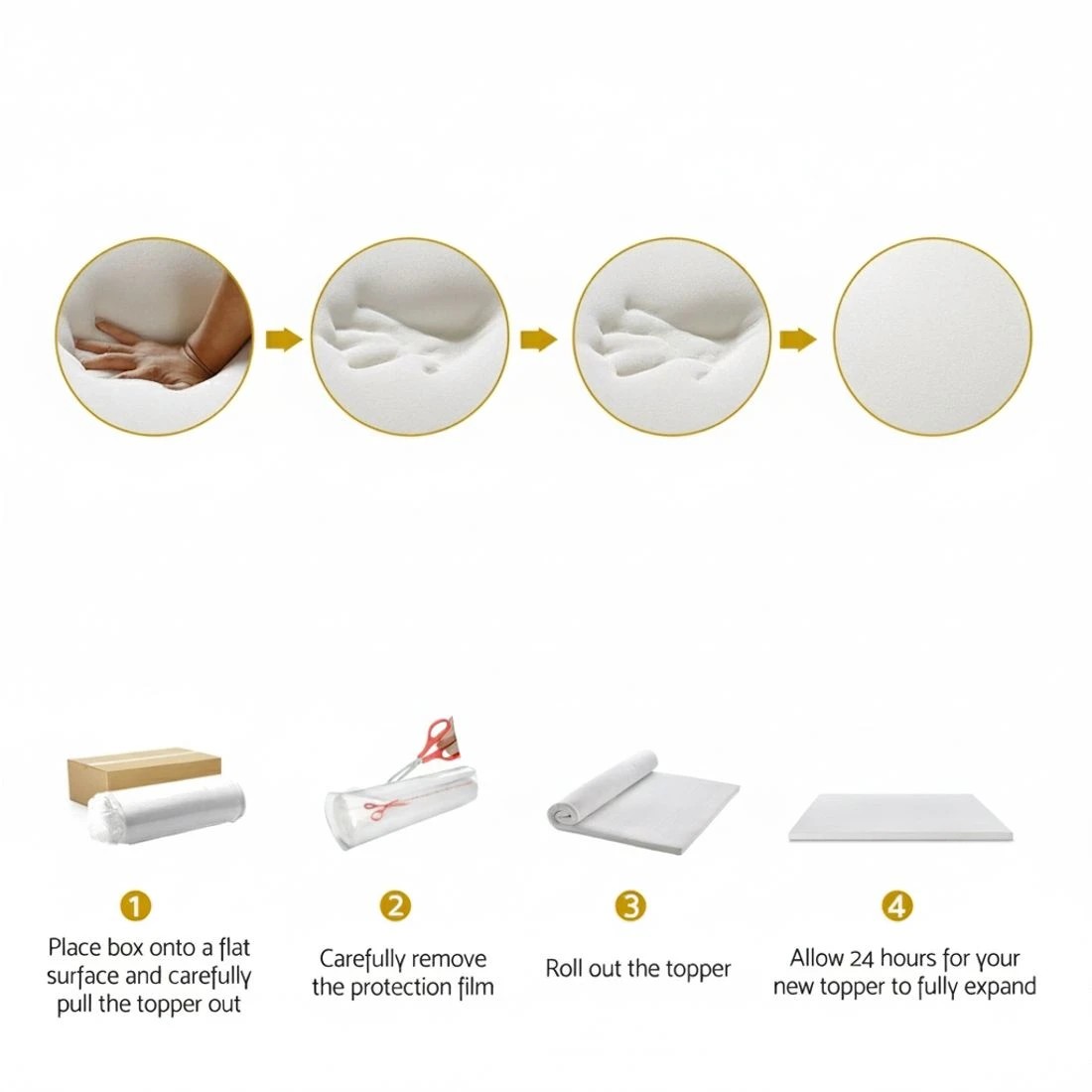 7 Giselle Bedding Memory Foam Mattress Topper 7-Zone 8cm Double - Double Bed - White, 7 of 7