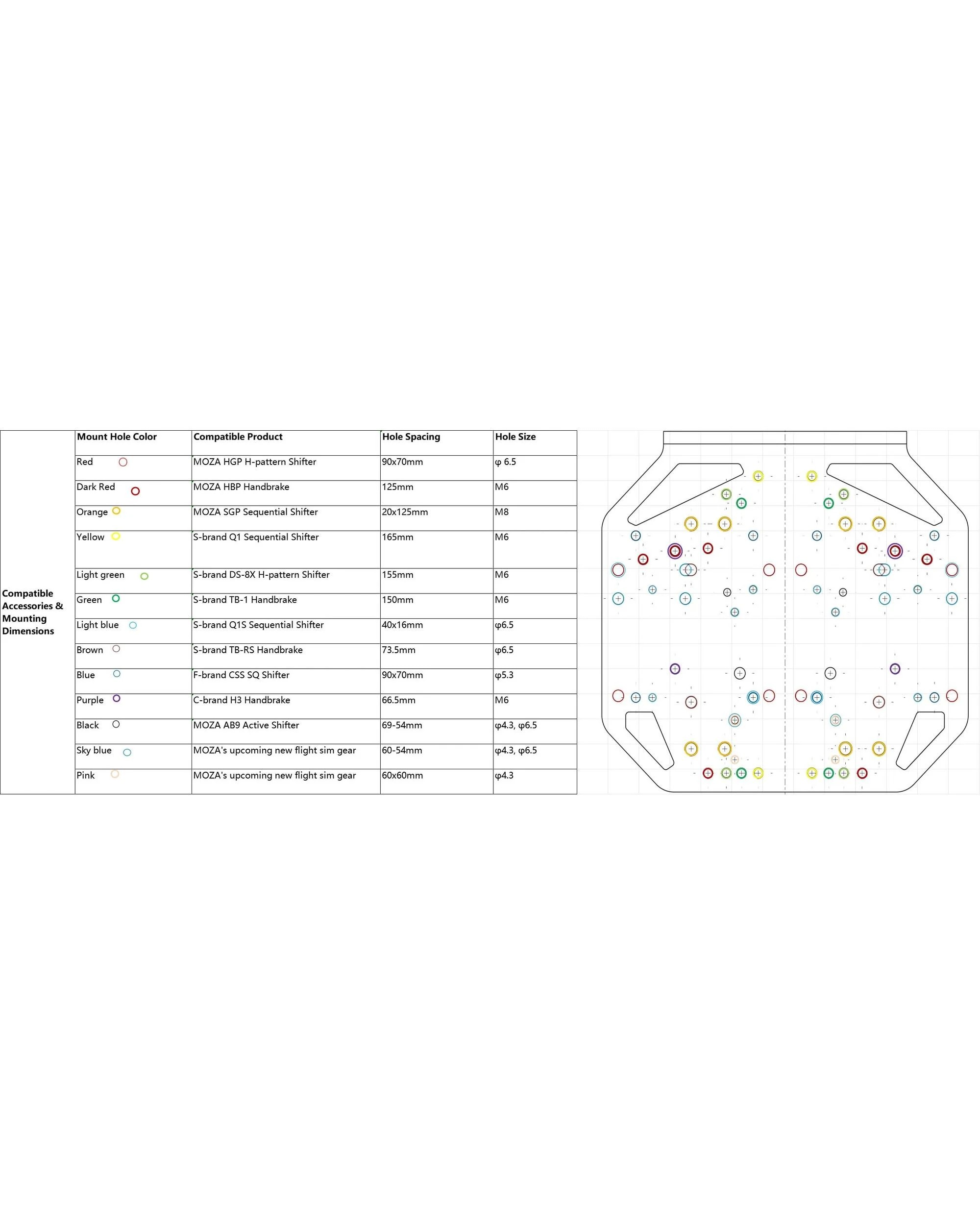5 Moza Racing Universal Mounting Plate - Black, 5 of 5