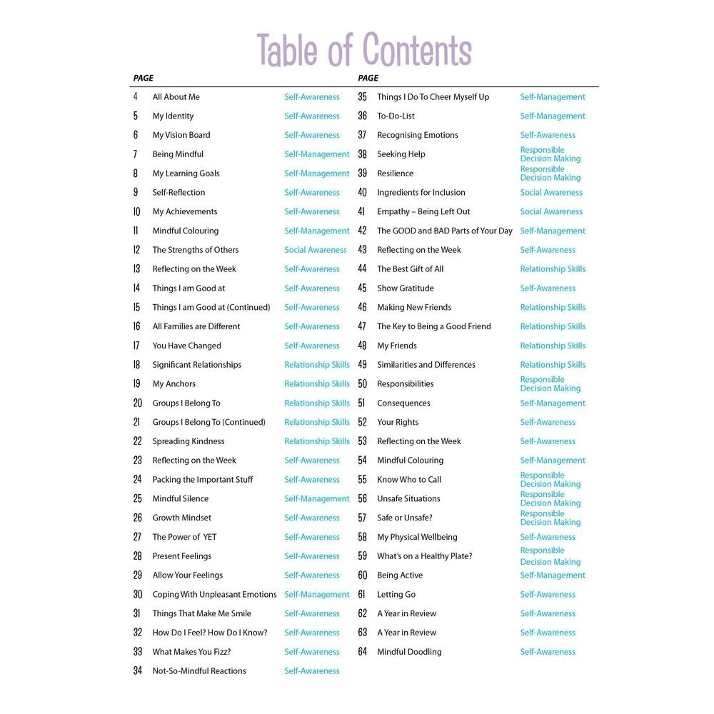 2 My Wellbeing Journal Year 1 & 2, 2 of 4