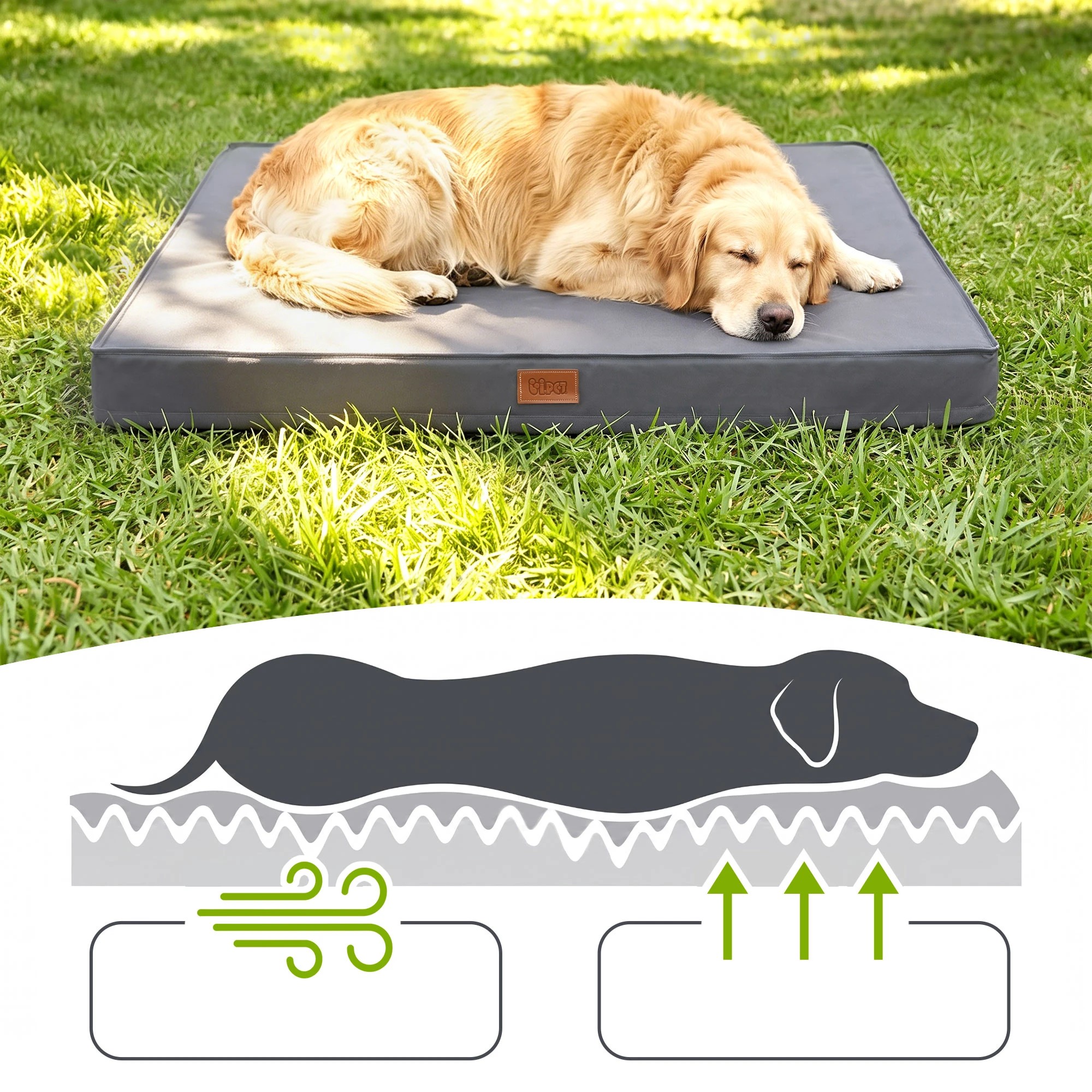 5 i.Pet Dog Bed Large Water-resistant Egg Crate Foam Orthopedic Pet Mat - Grey, 5 of 9