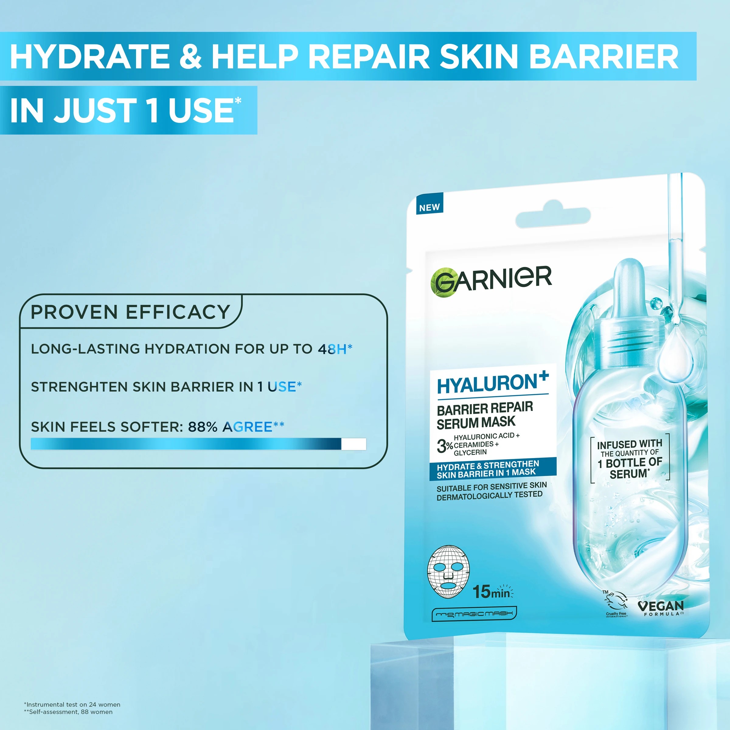 3 Garnier Hyaluron+ Barrier Repair Serum Mask 36.5g - Hyaluronic Acid and Ceramides, 3 of 7