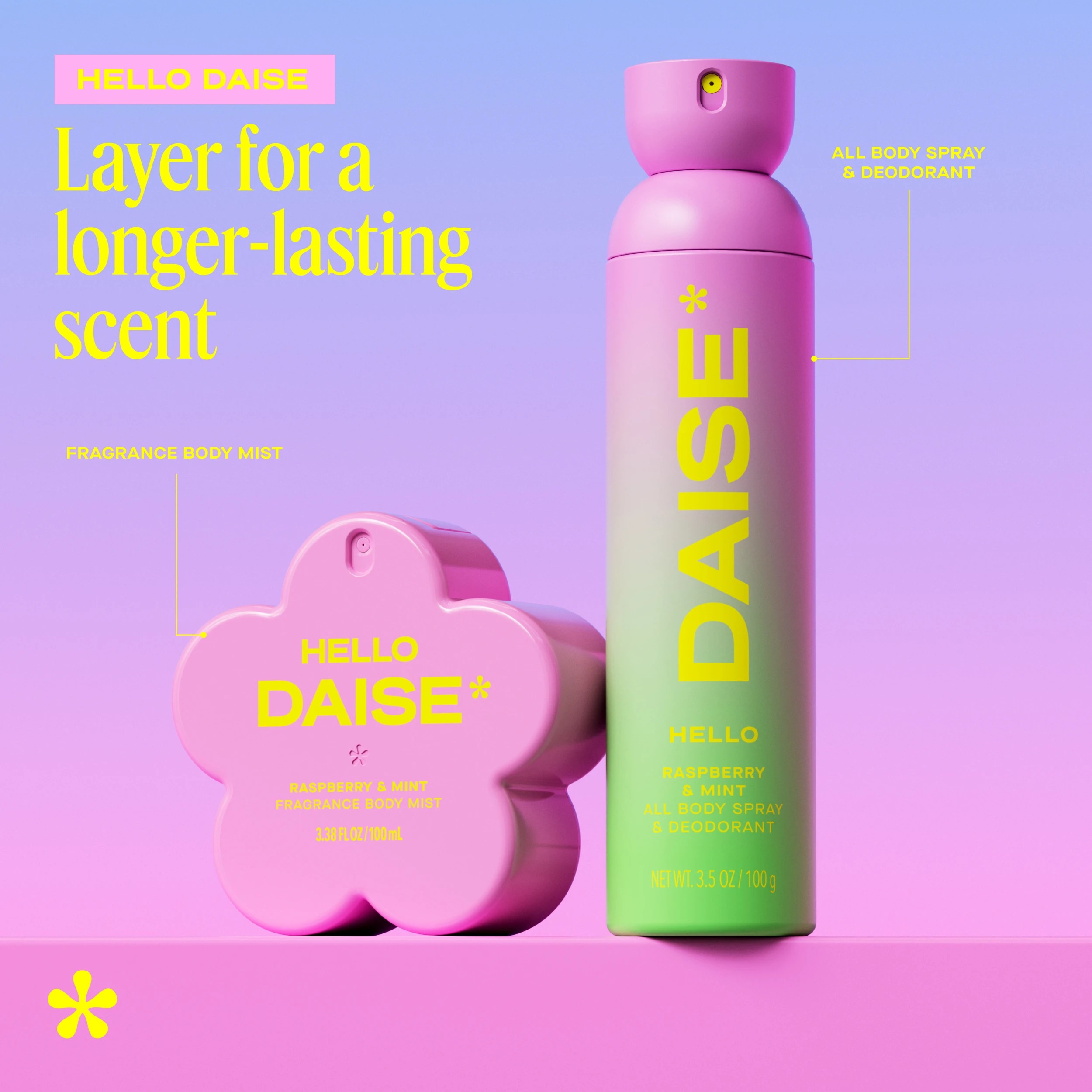 8 DAISE Hello All Body Spray and Deodorant 120ml - Raspberry and Mint, 8 of 10