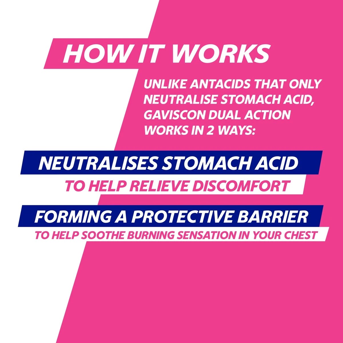5 16 Pack Gaviscon Dual Action Tablets - Peppermint, 5 of 10