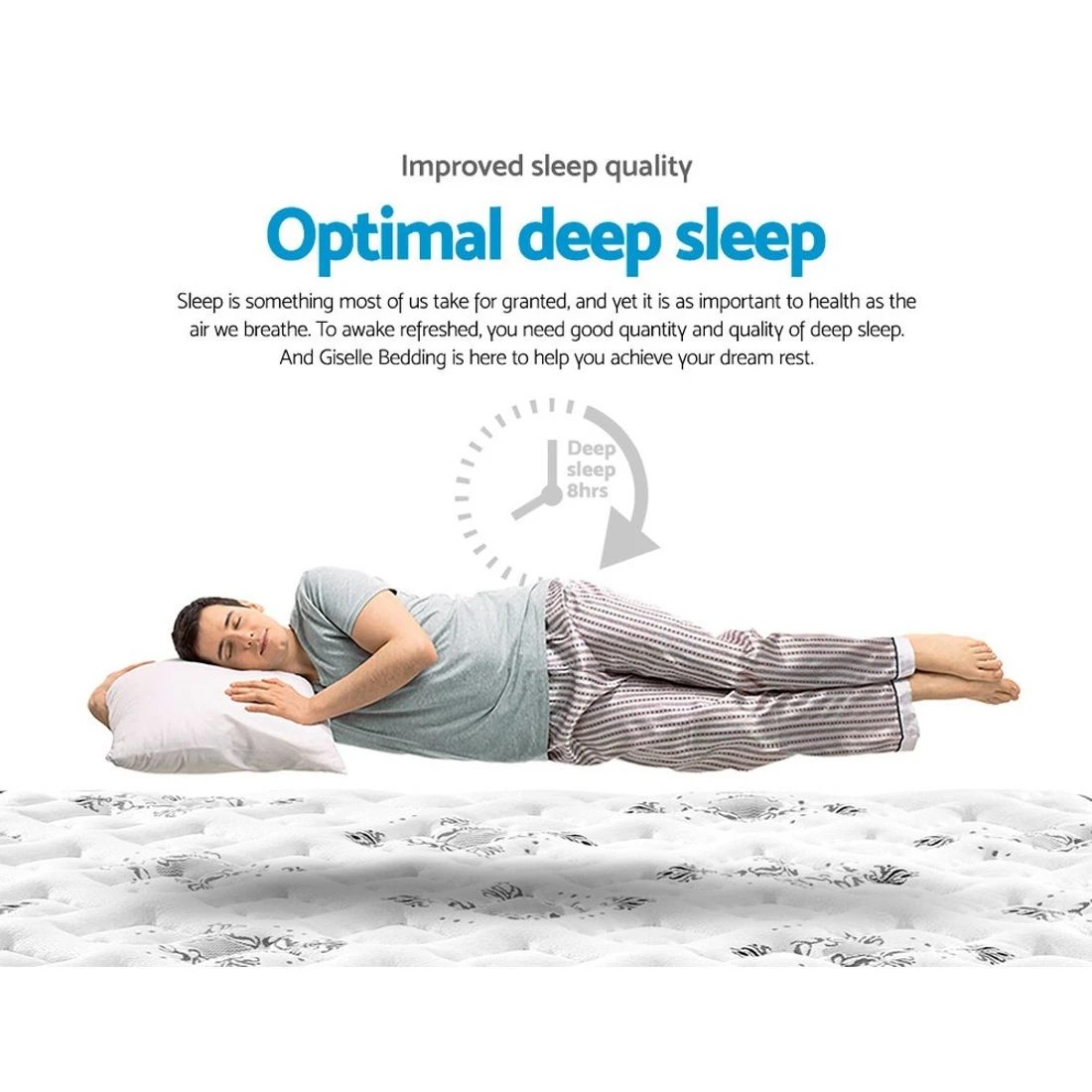 4 Giselle Bedding 24cm Mattress Pillow Top Single - White, 4 of 8