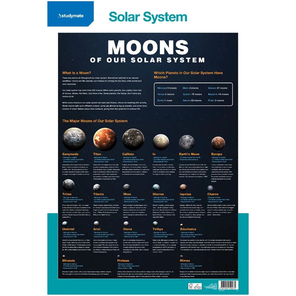 2 Studymate Double-sided Solar System Wall Chart, 2 of 3